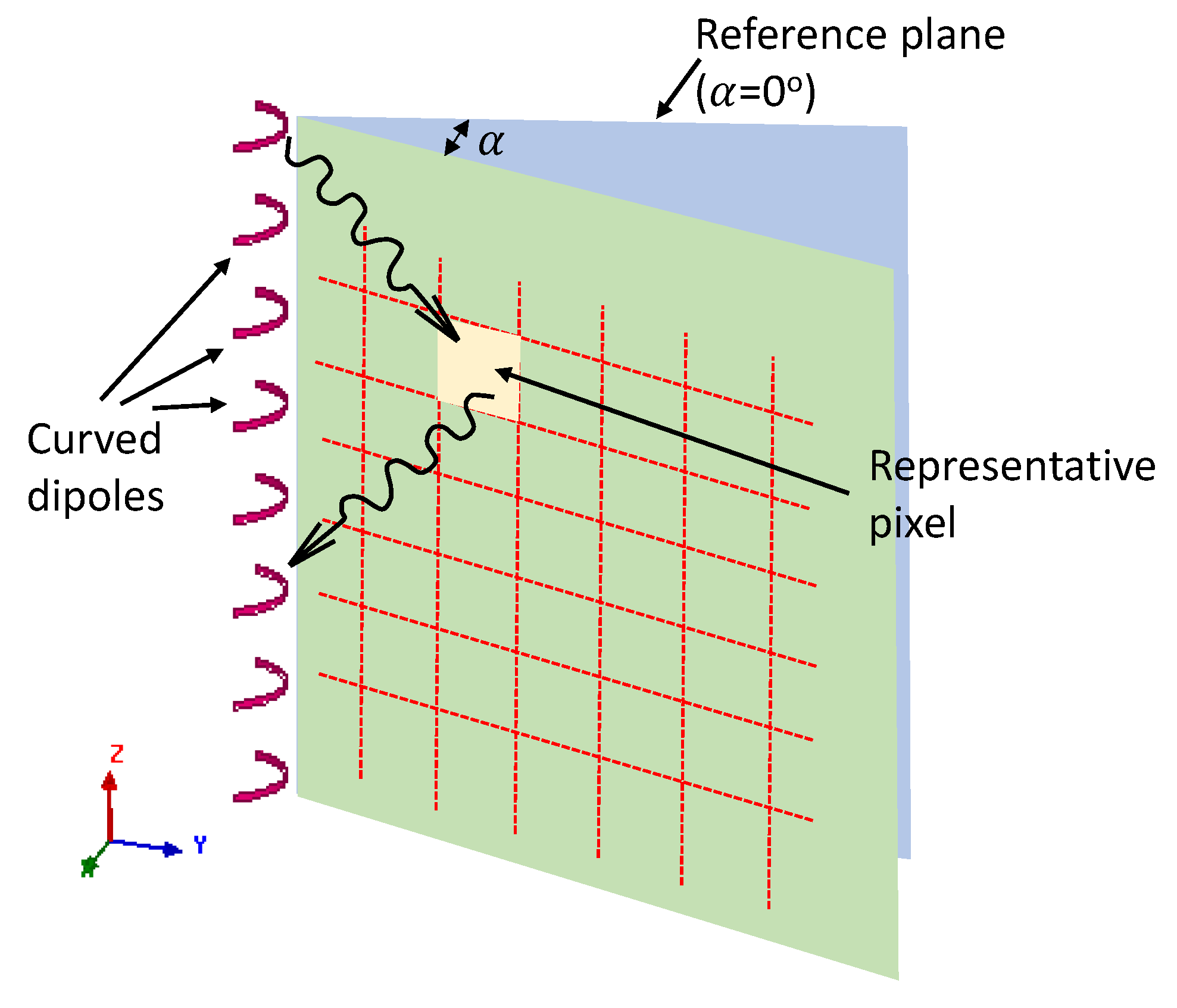 Sensors 22 08822 g002