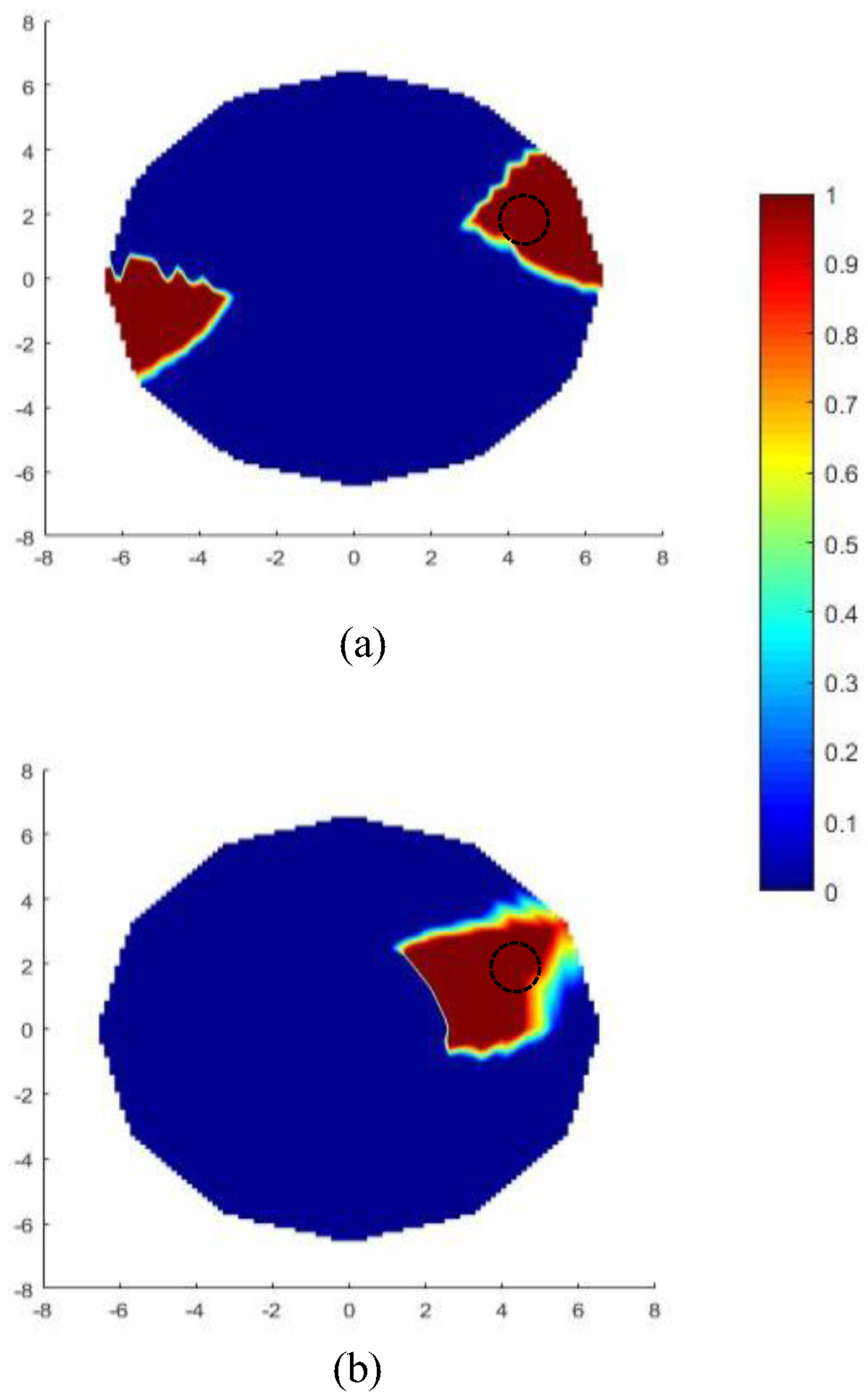 Sensors 22 08822 g003