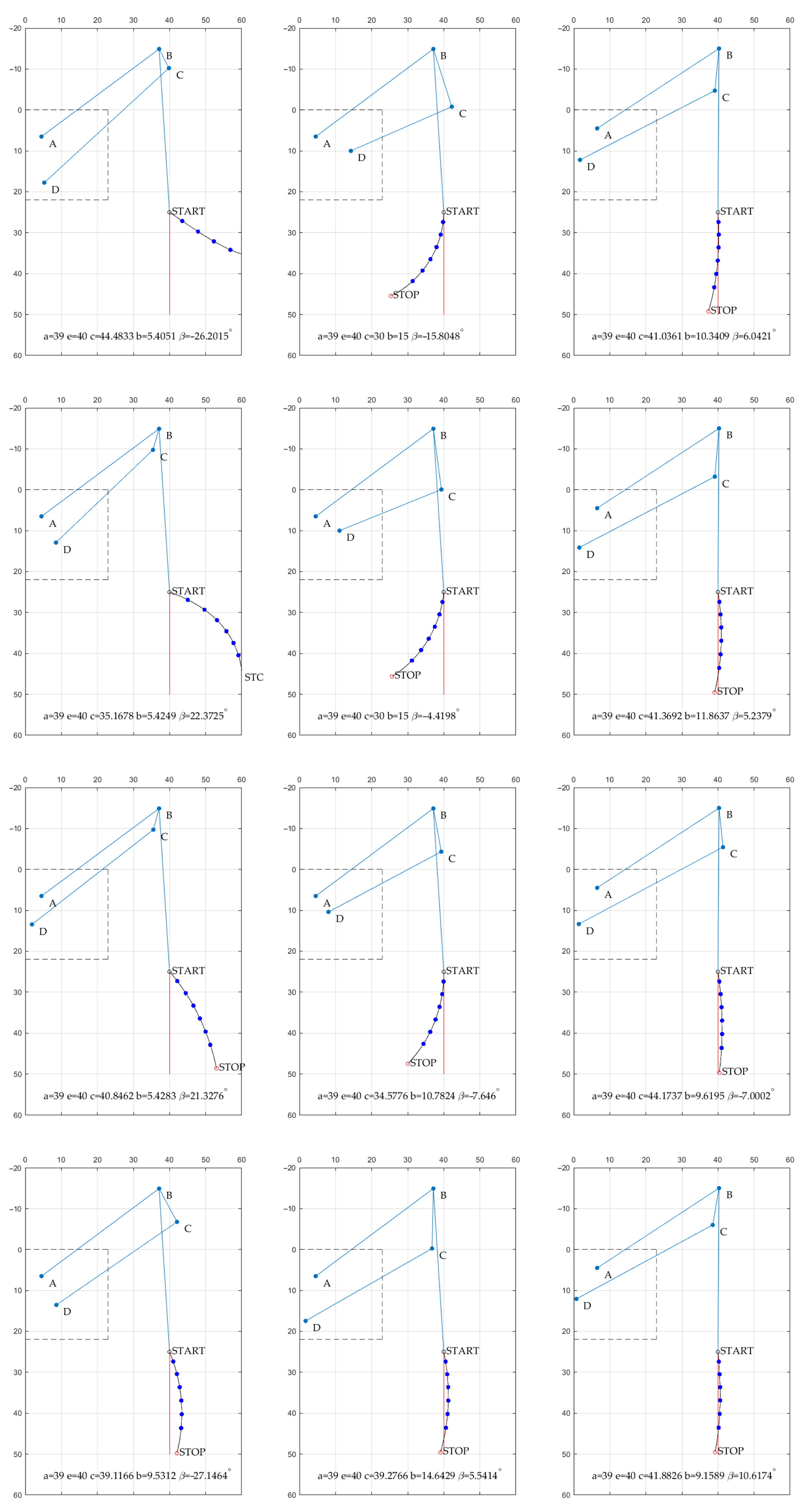 Sensors | Free Full-Text | Metaheuristic Approach to Synthesis of ...