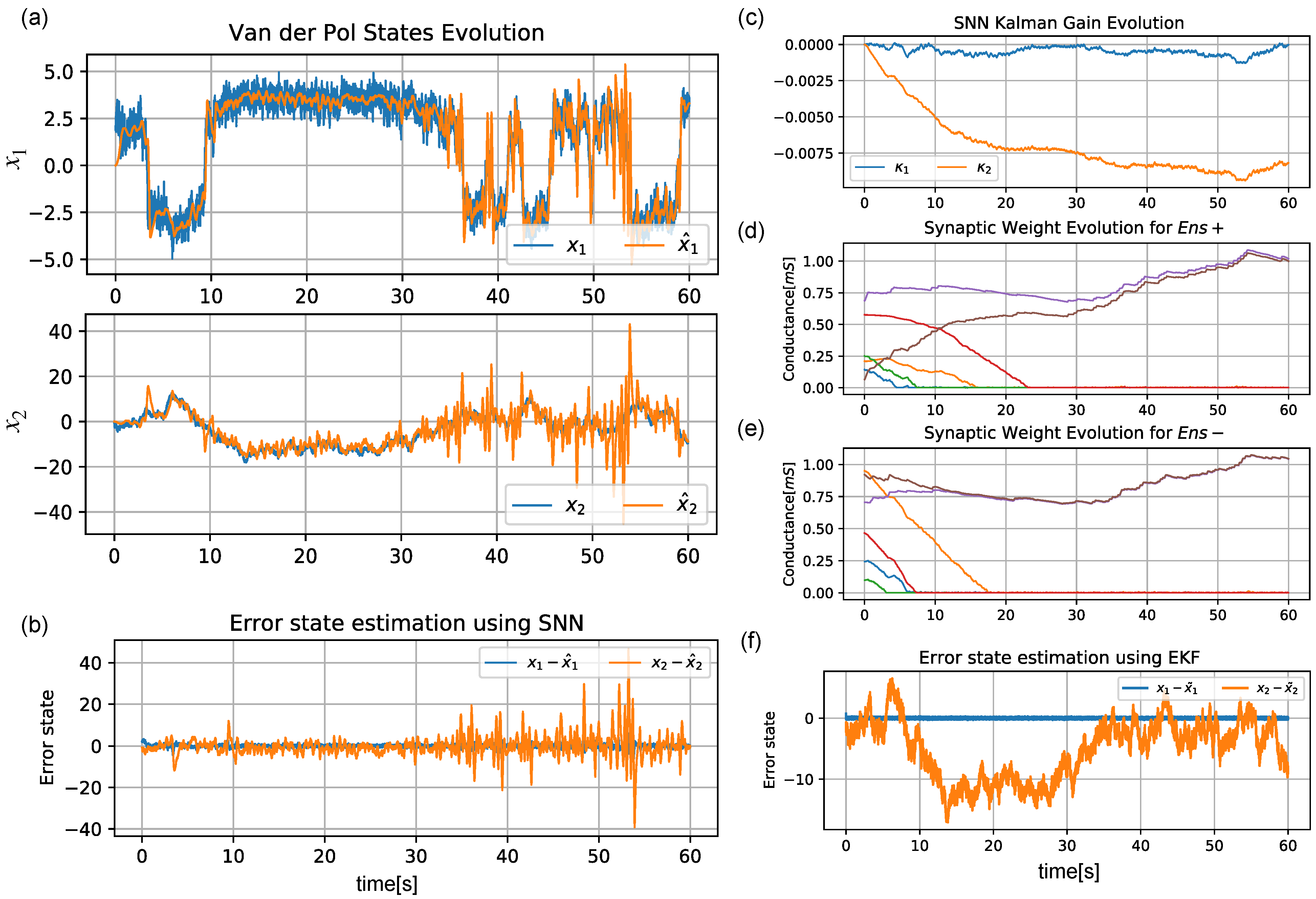 Sensors 22 08845 g006