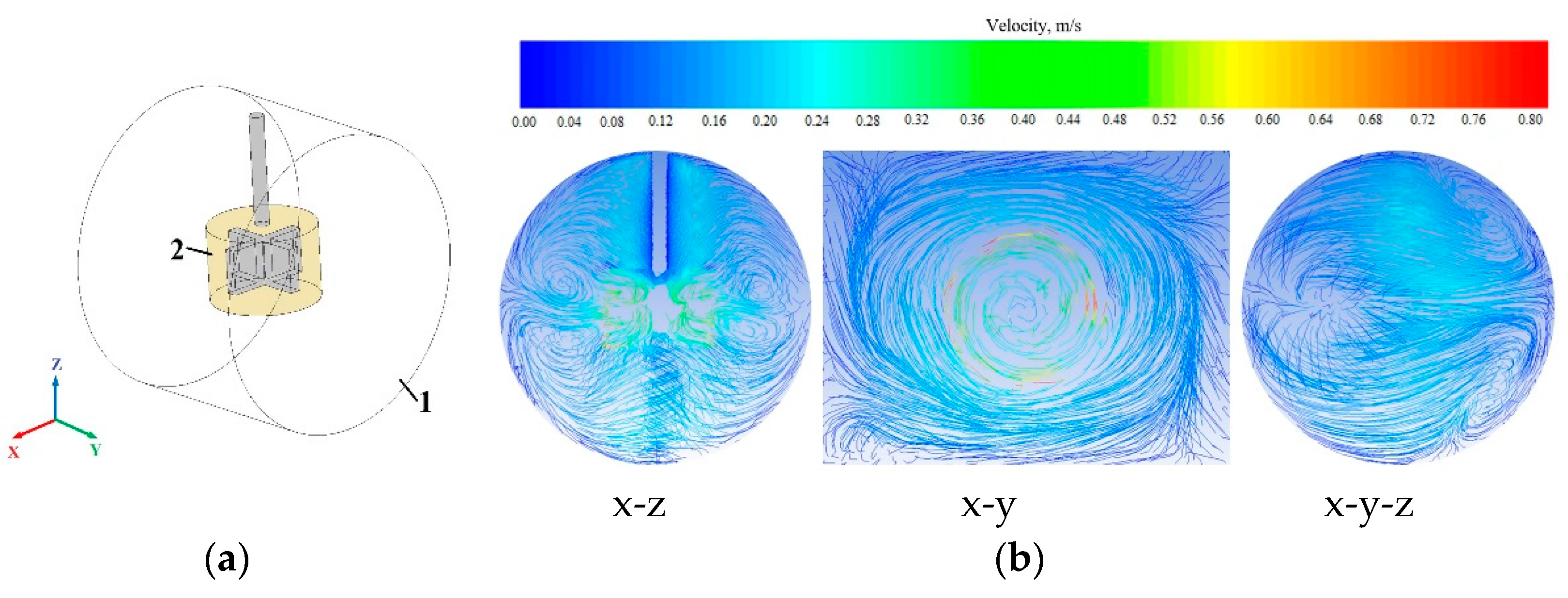 Sensors 22 08856 g004a
