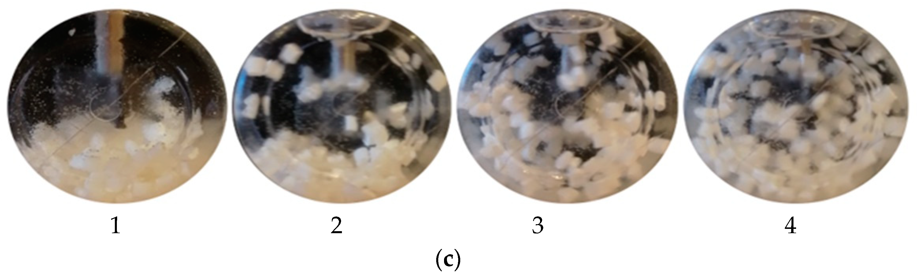 Sensors 22 08856 g004b