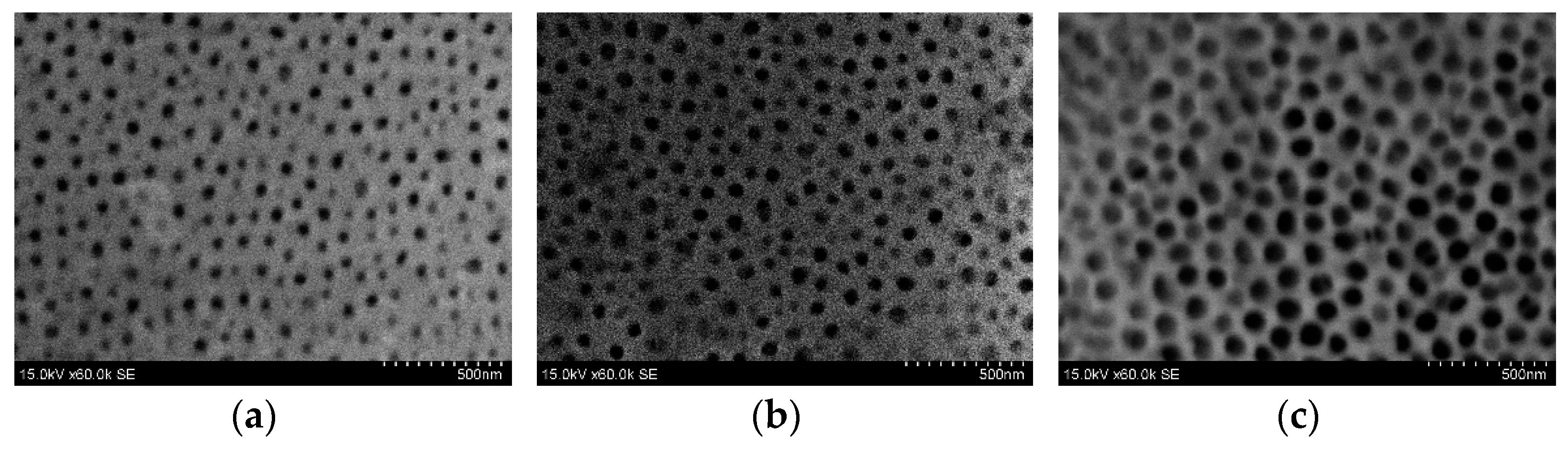 Sensors 22 08856 g006