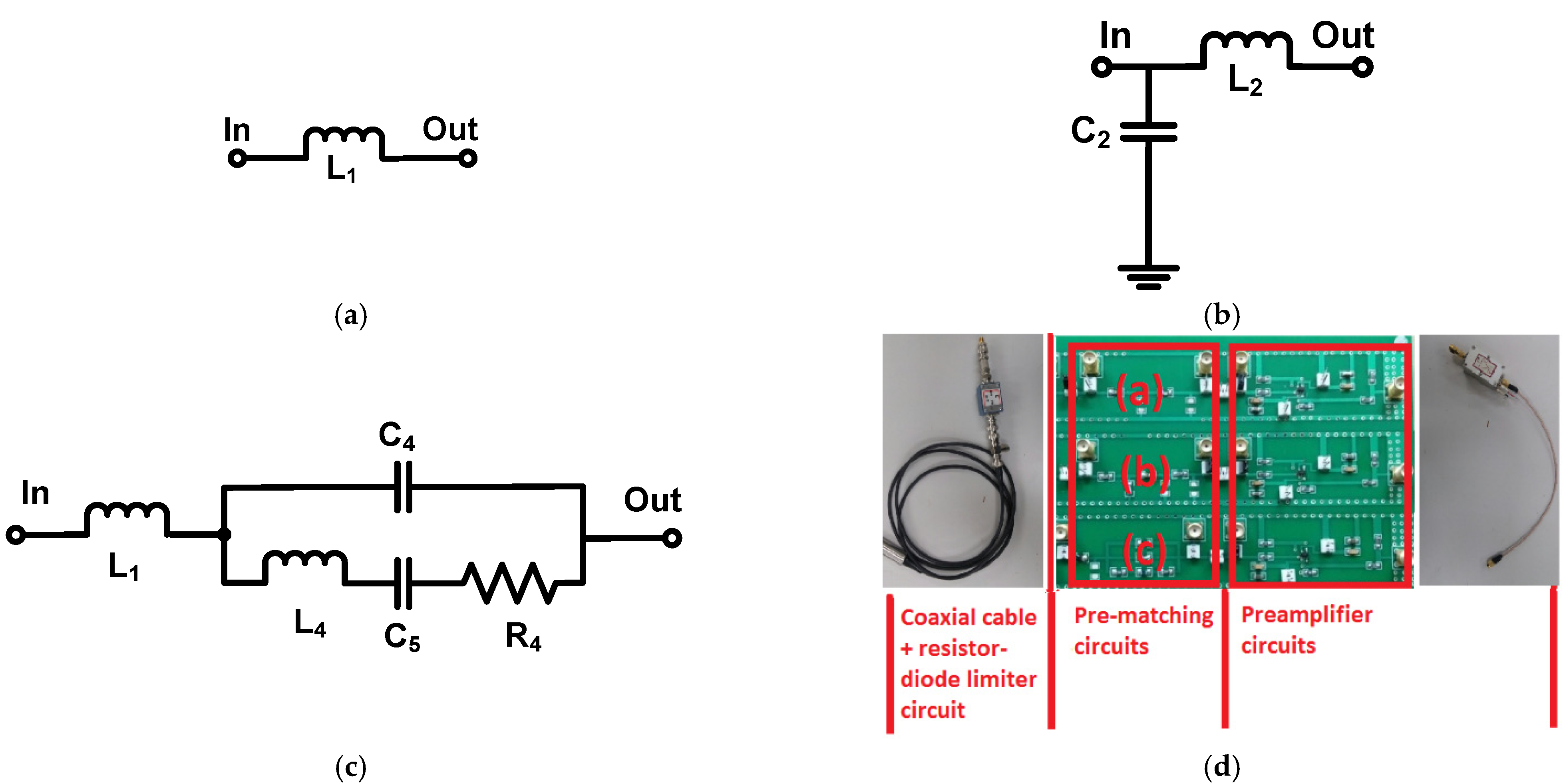 Sensors Free FullText PreMatching Circuit for HighFrequency
