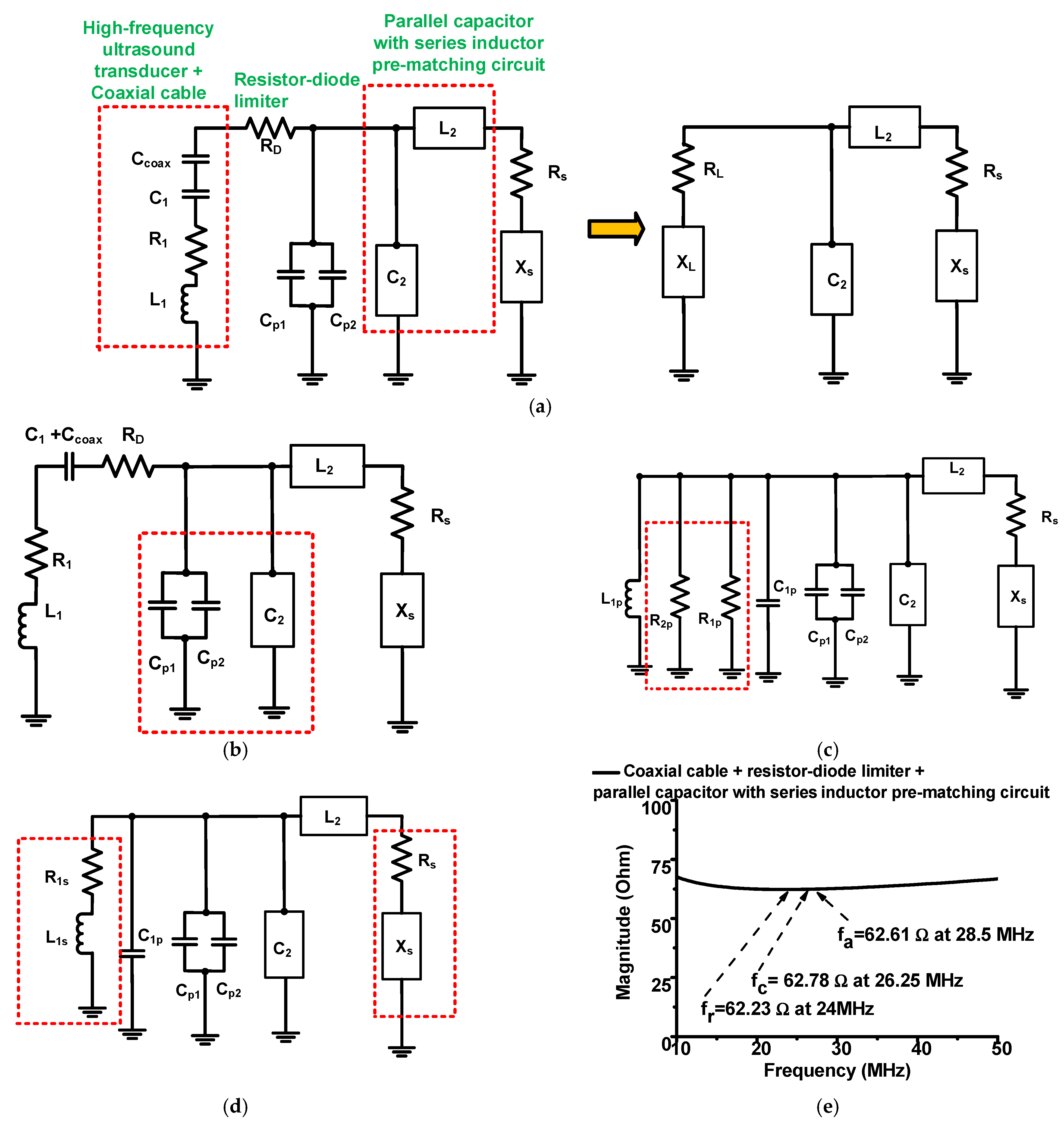 Sensors Free FullText PreMatching Circuit for HighFrequency Ultrasound Transducers