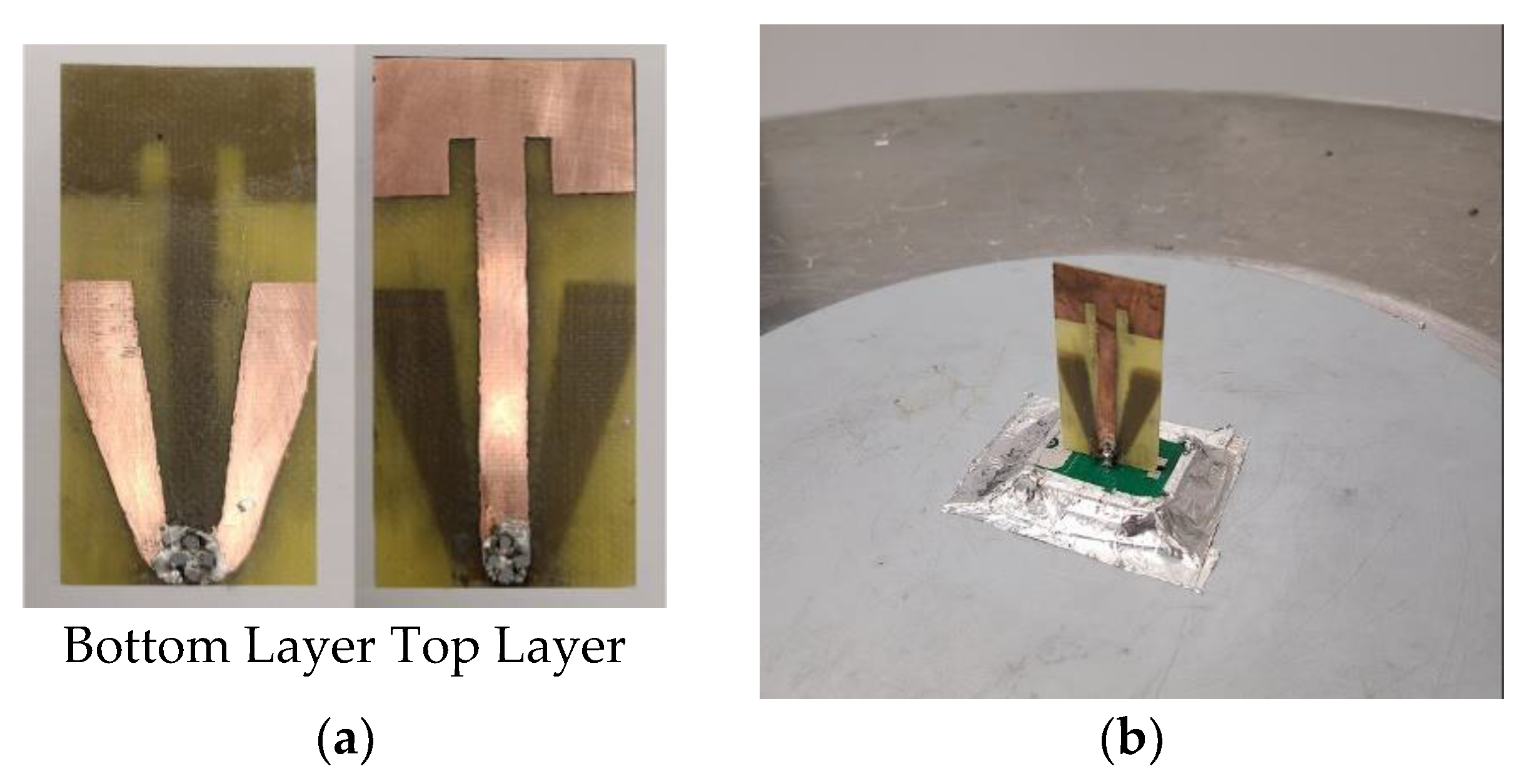 Sensors 22 08862 g013a Sensors 22 08862 g013a