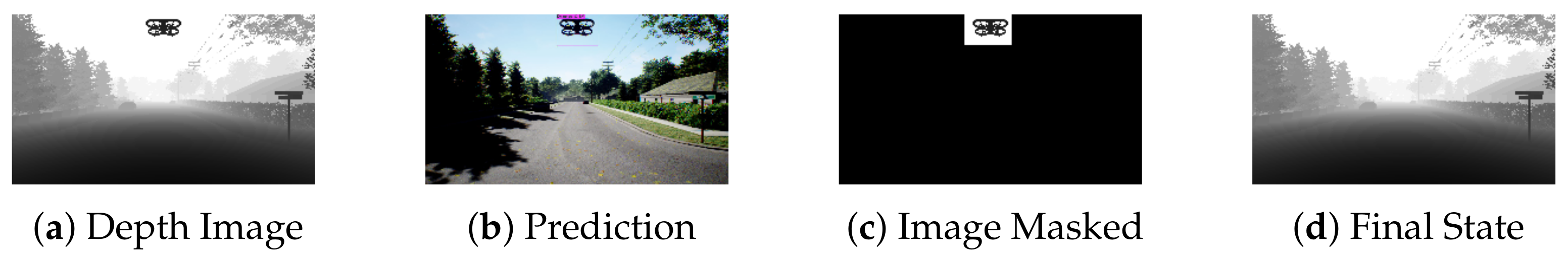 Sensors 22 08863 g003