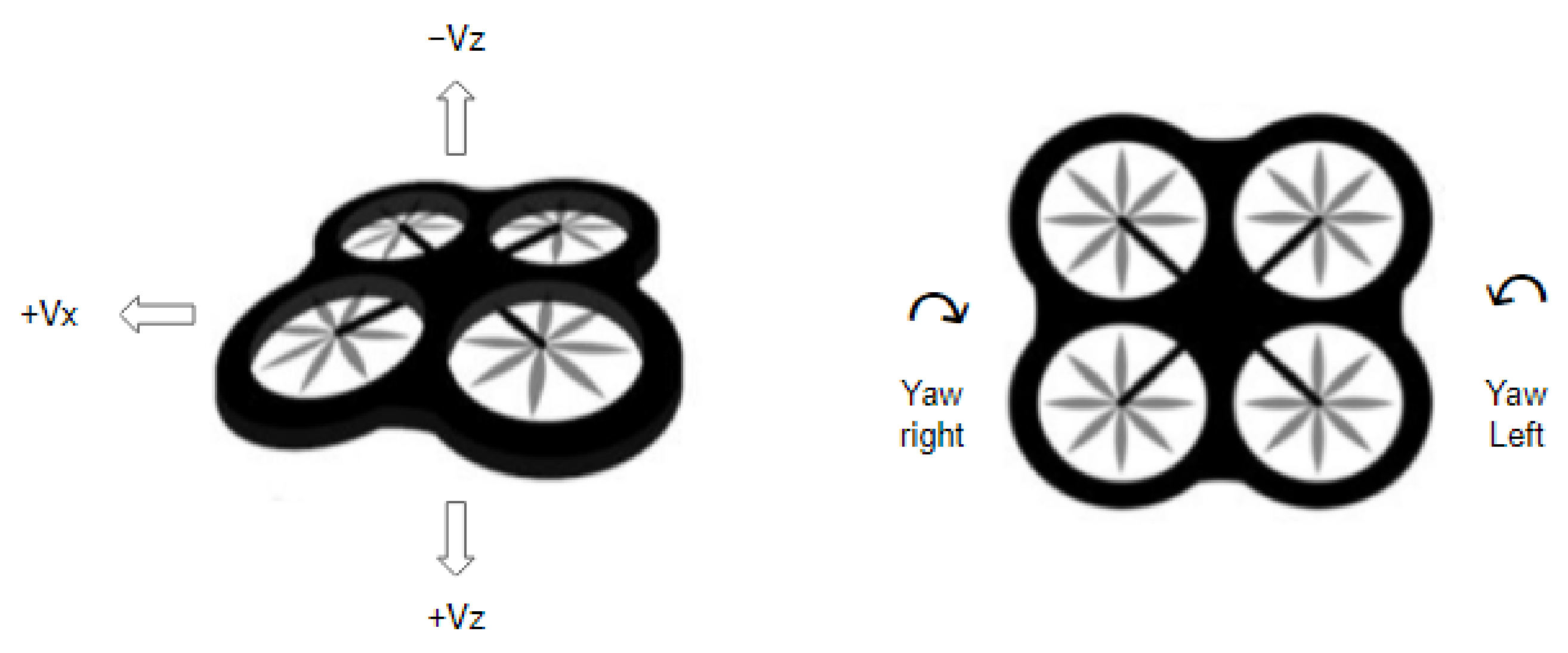 Sensors 22 08863 g006