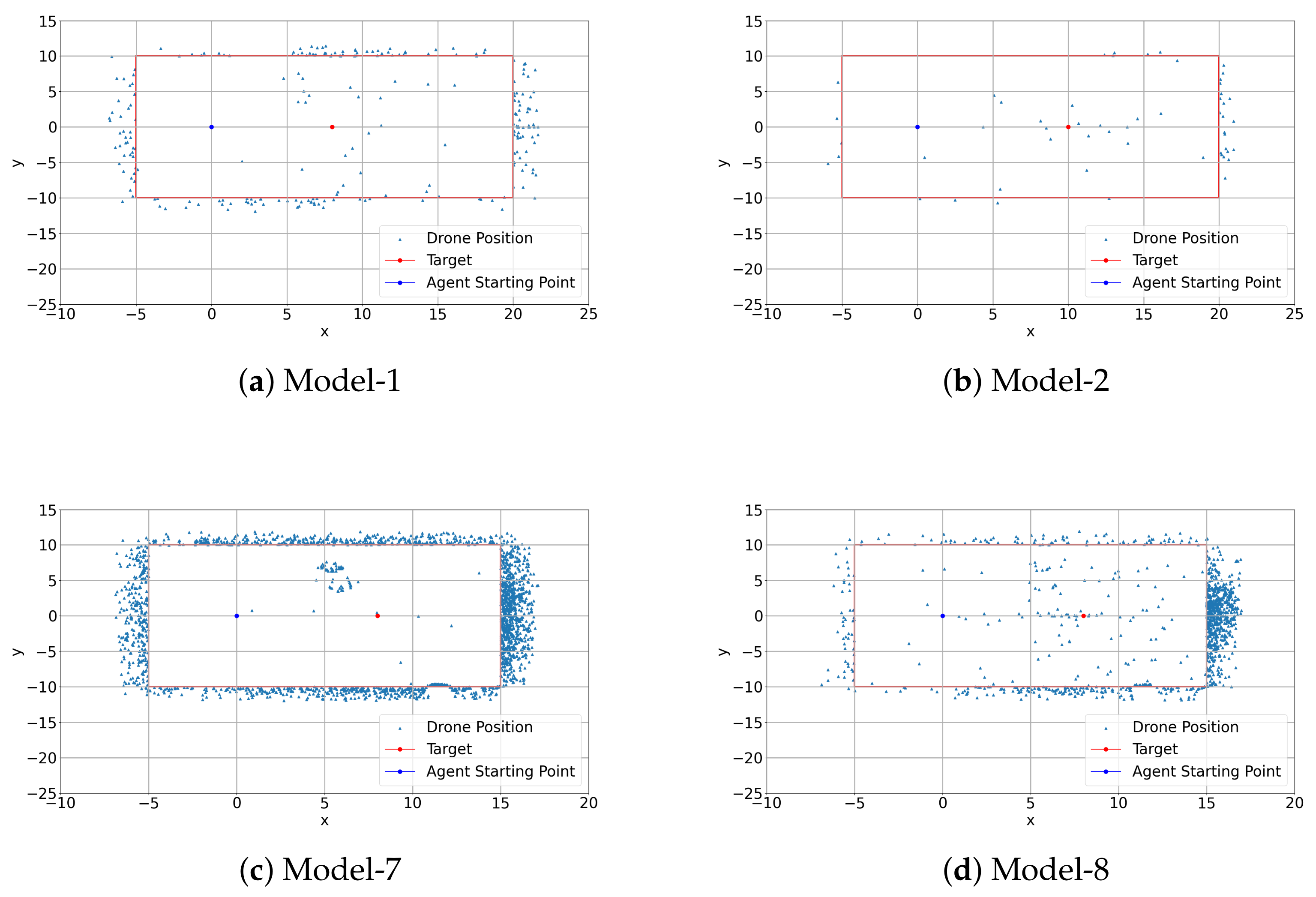 Sensors 22 08863 g011