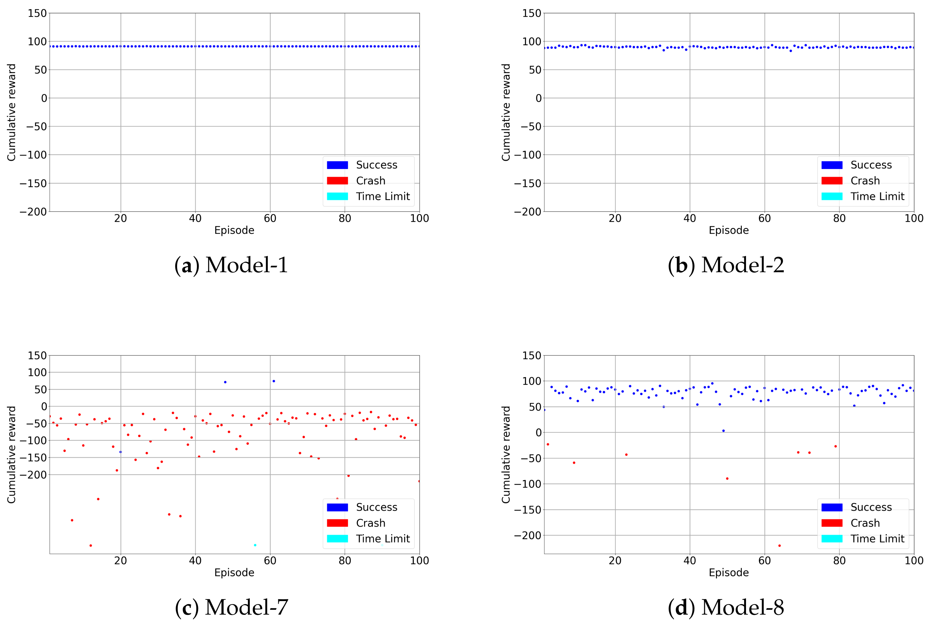 Sensors 22 08863 g013