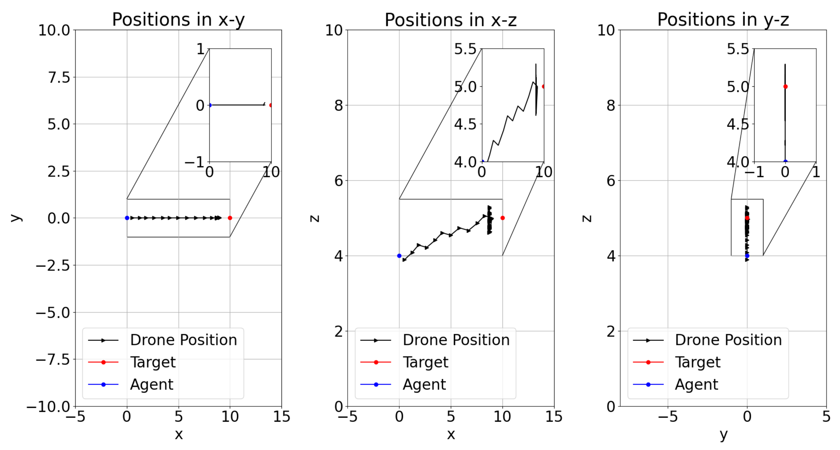 Sensors 22 08863 g014