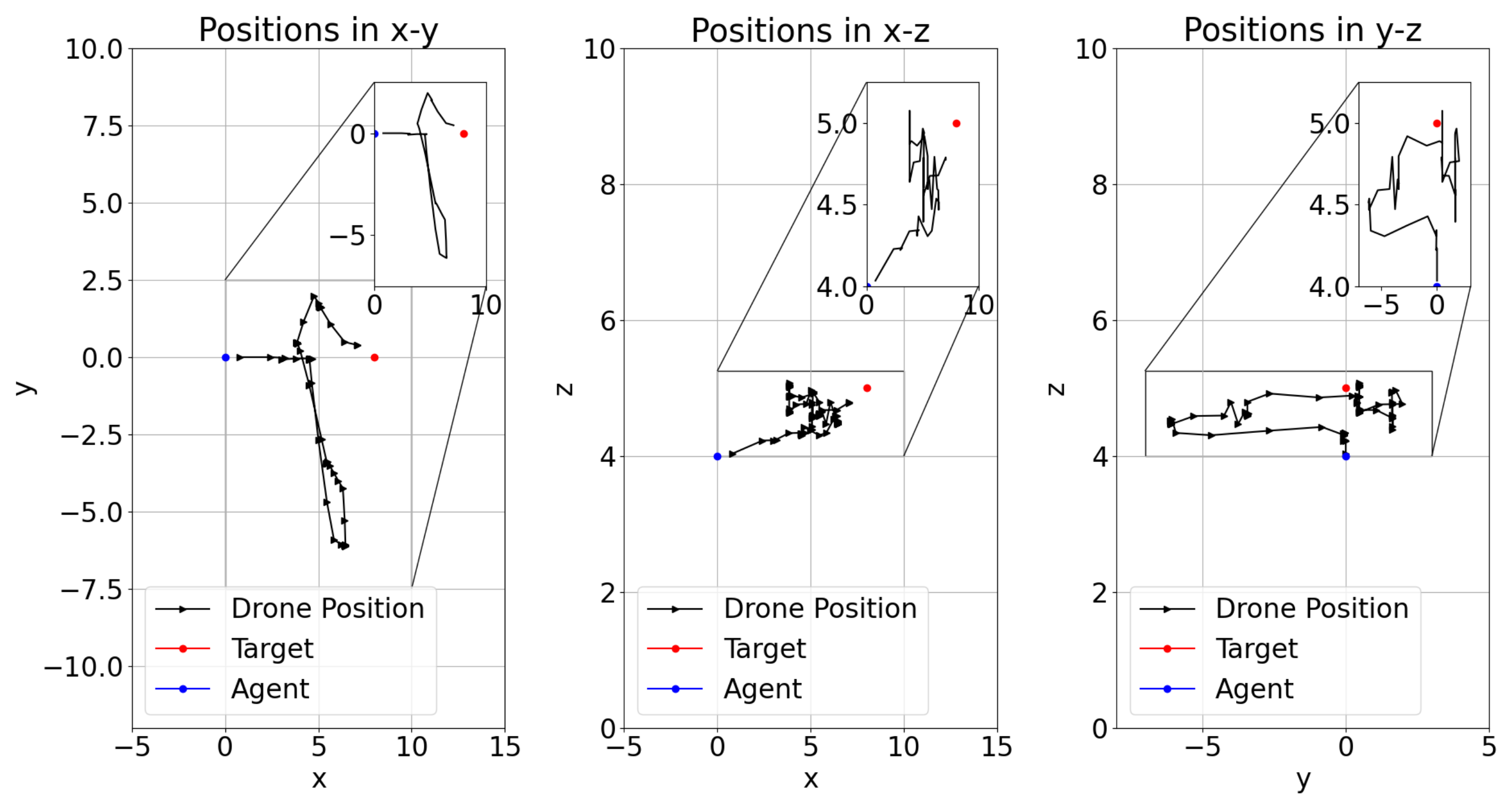 Sensors 22 08863 g015