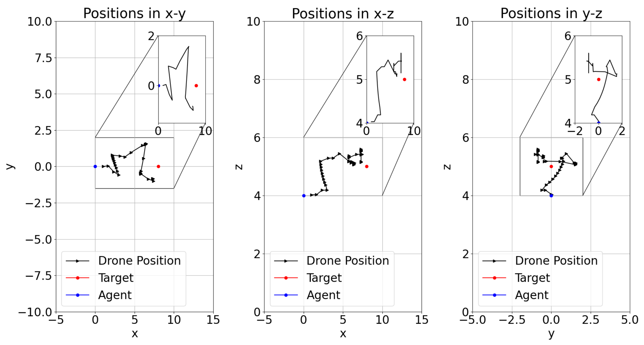 Sensors 22 08863 g016