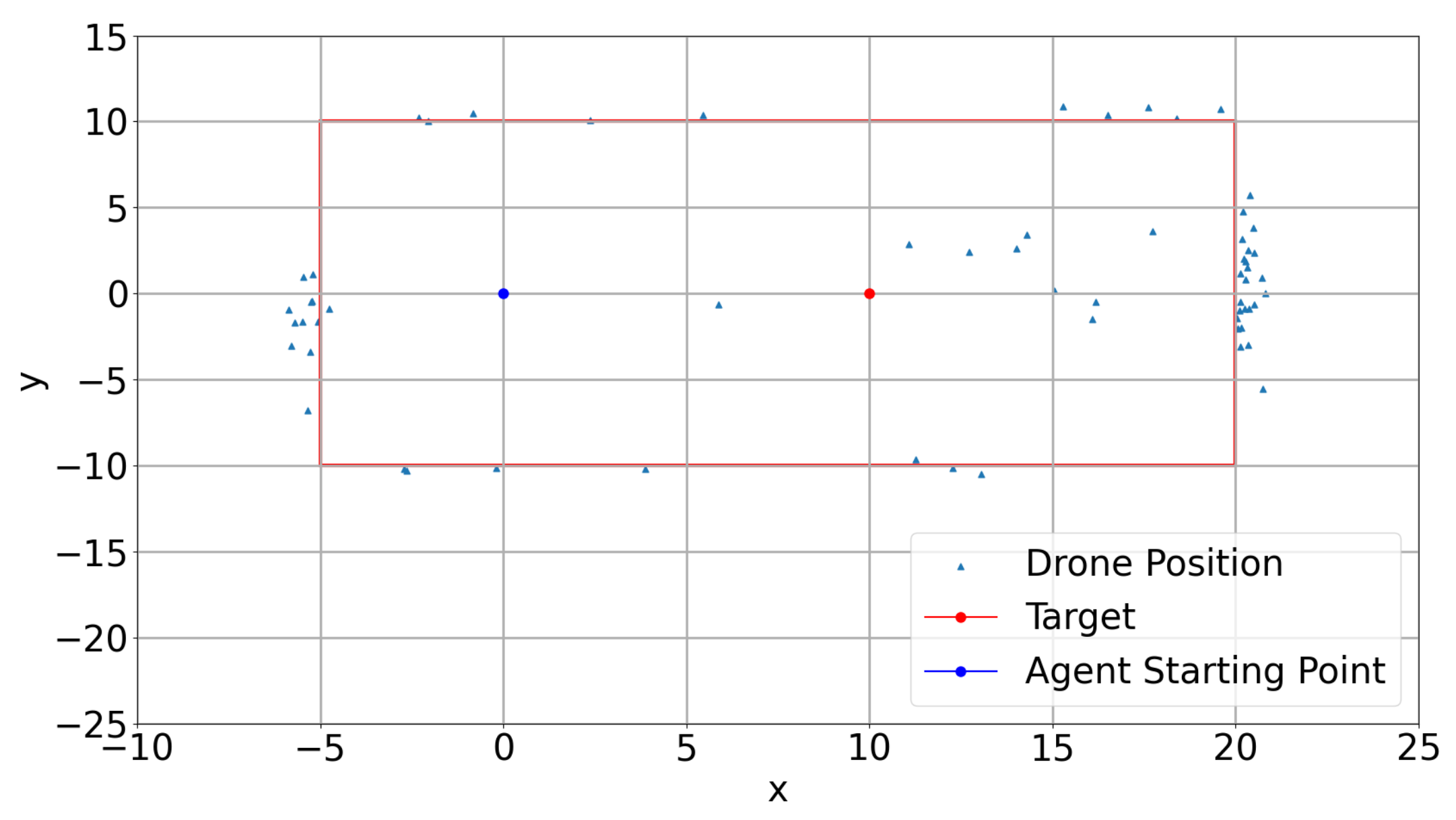 Sensors 22 08863 g018
