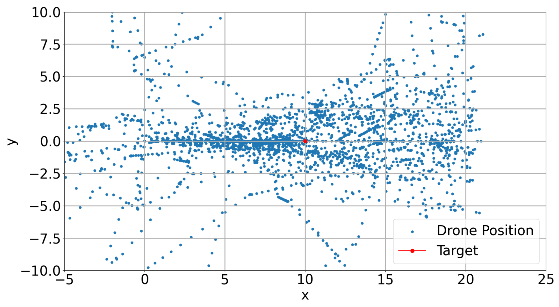 Sensors 22 08863 g019