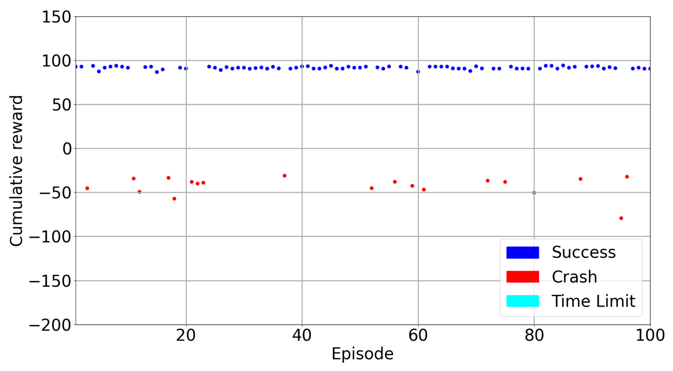Sensors 22 08863 g021