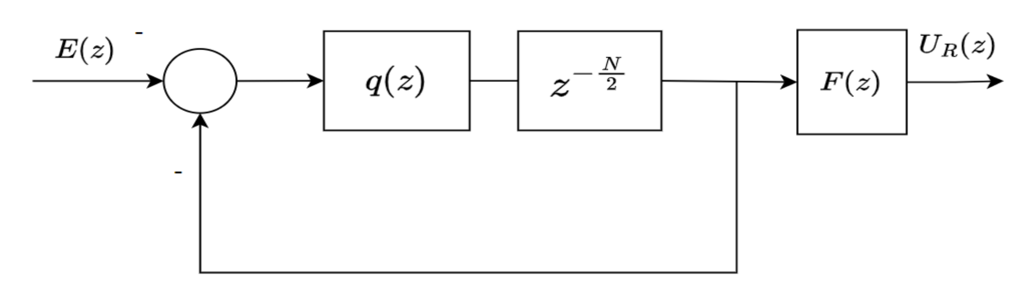 Sensors 22 08873 g002