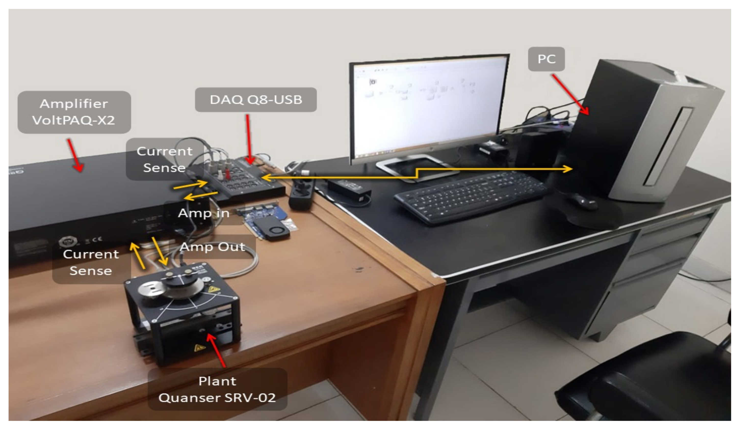 Sensors 22 08873 g009
