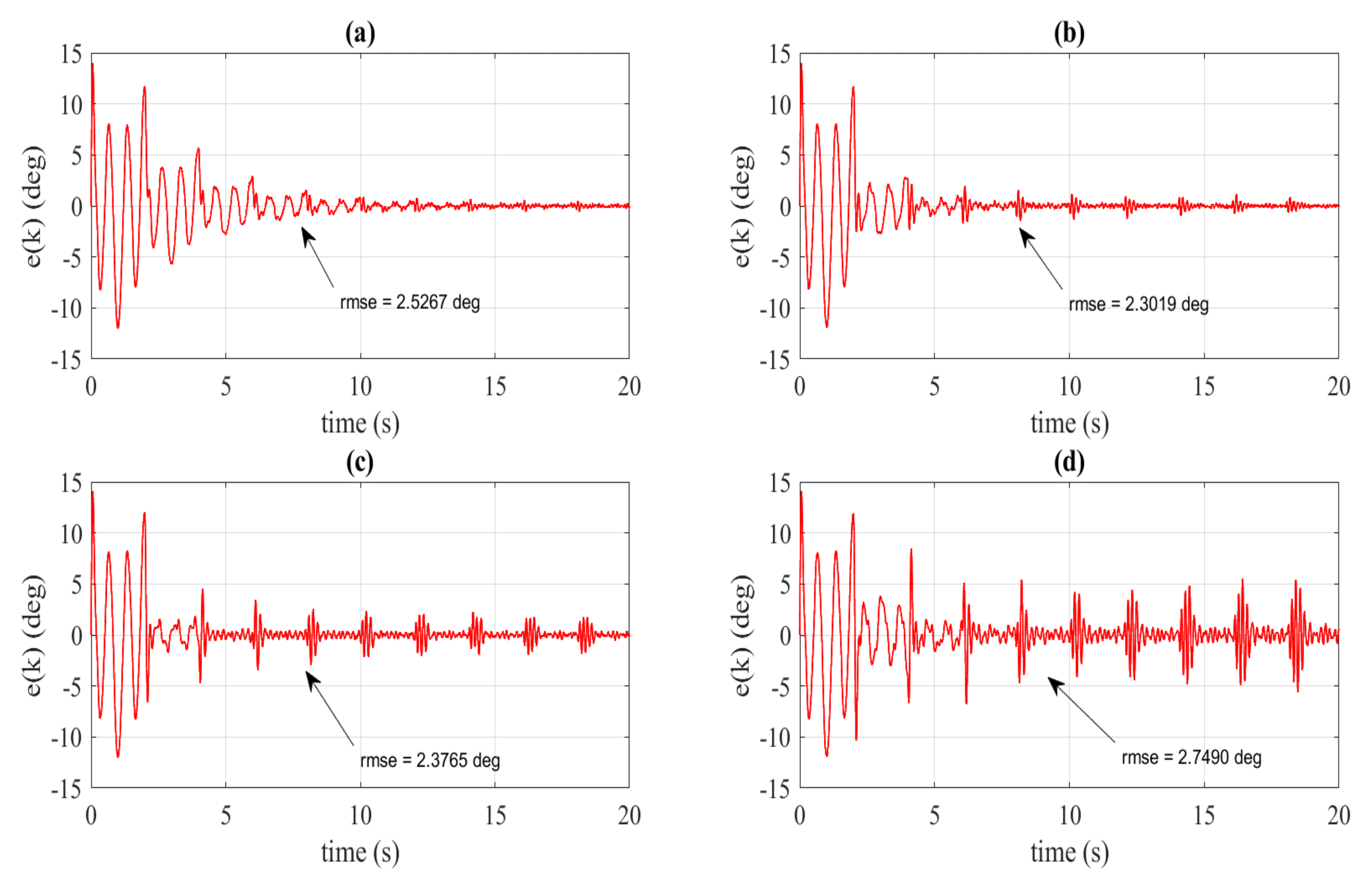 Sensors 22 08873 g012
