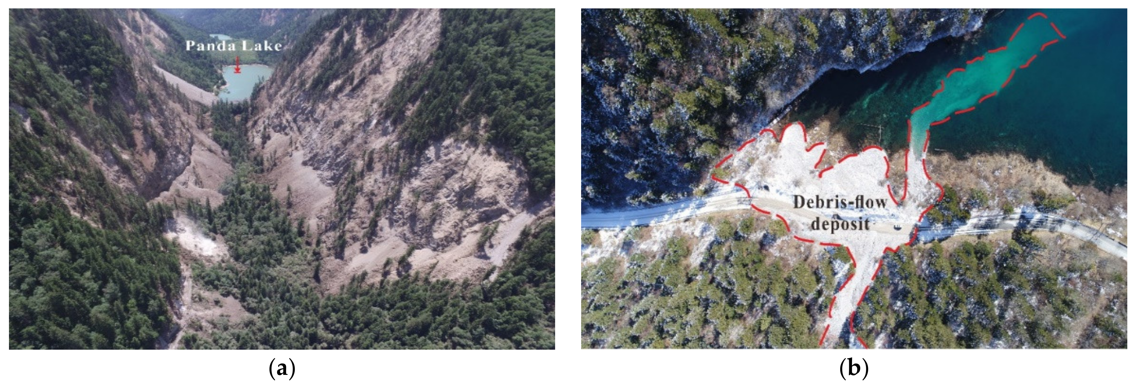 Sensors 22 08875 g003