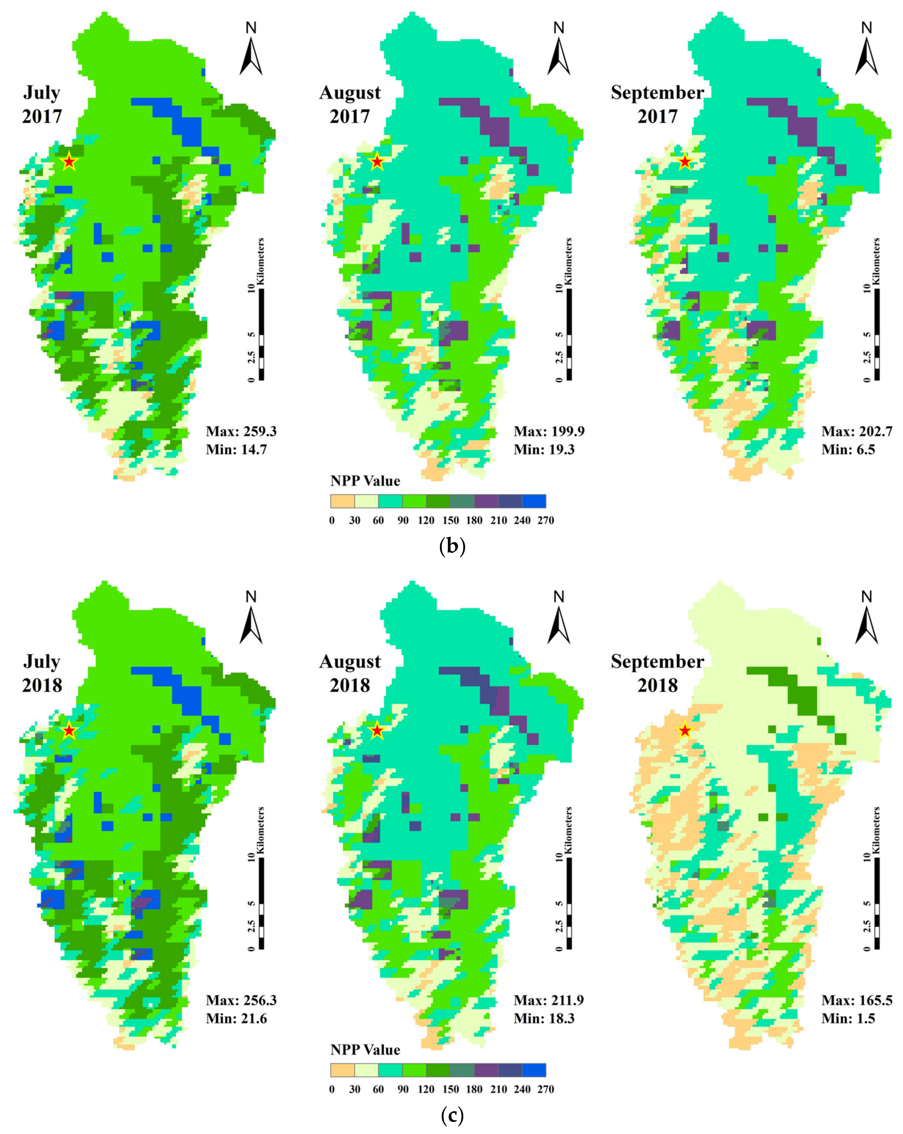 Sensors 22 08875 g005b