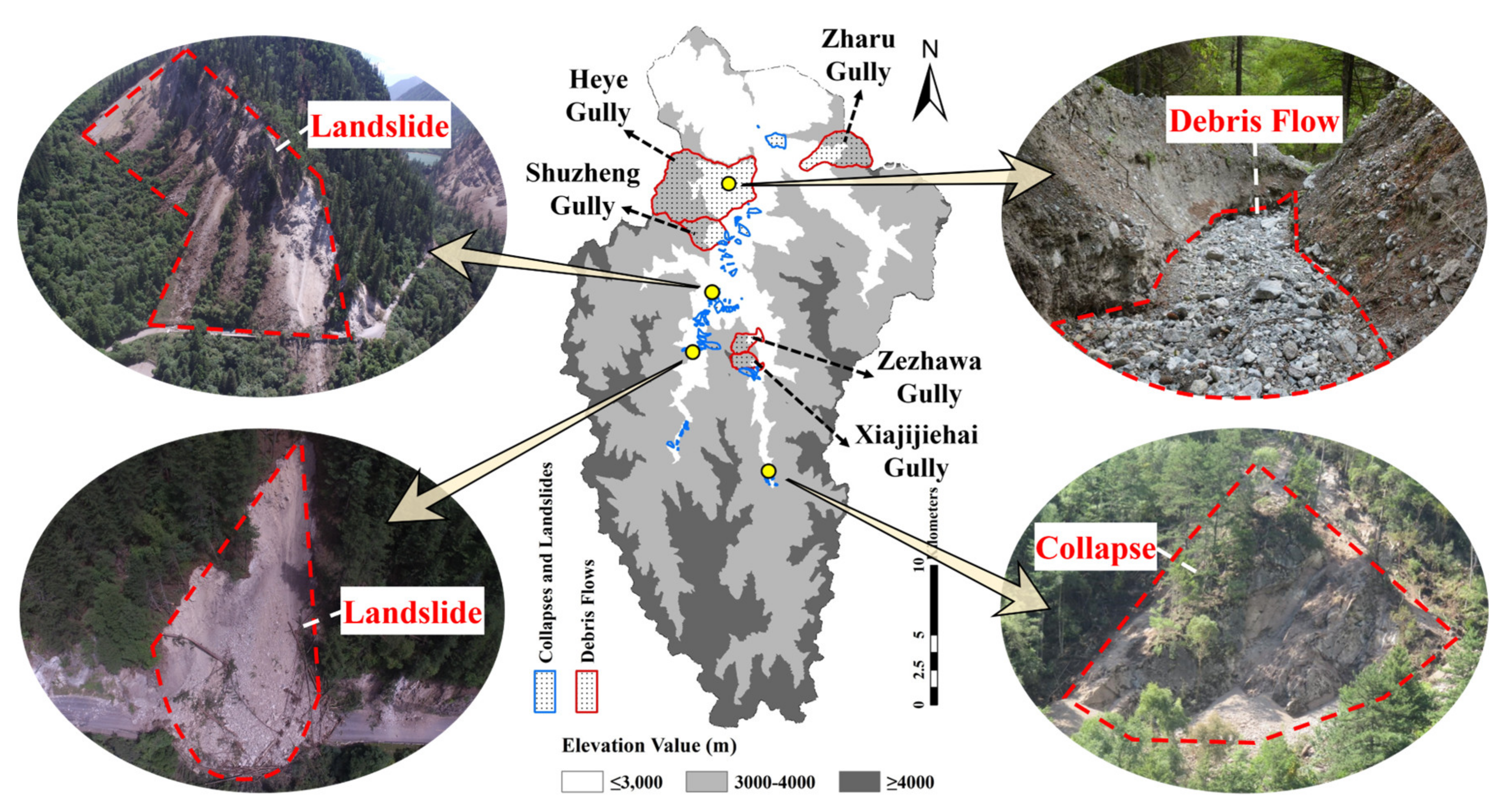 Sensors 22 08875 g007