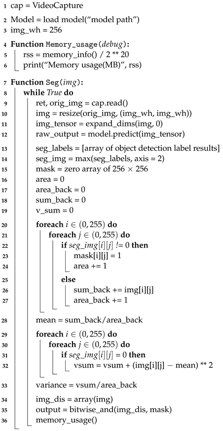 Sensors | Free Full-Text | Efficient Object Detection Based on Masking ...