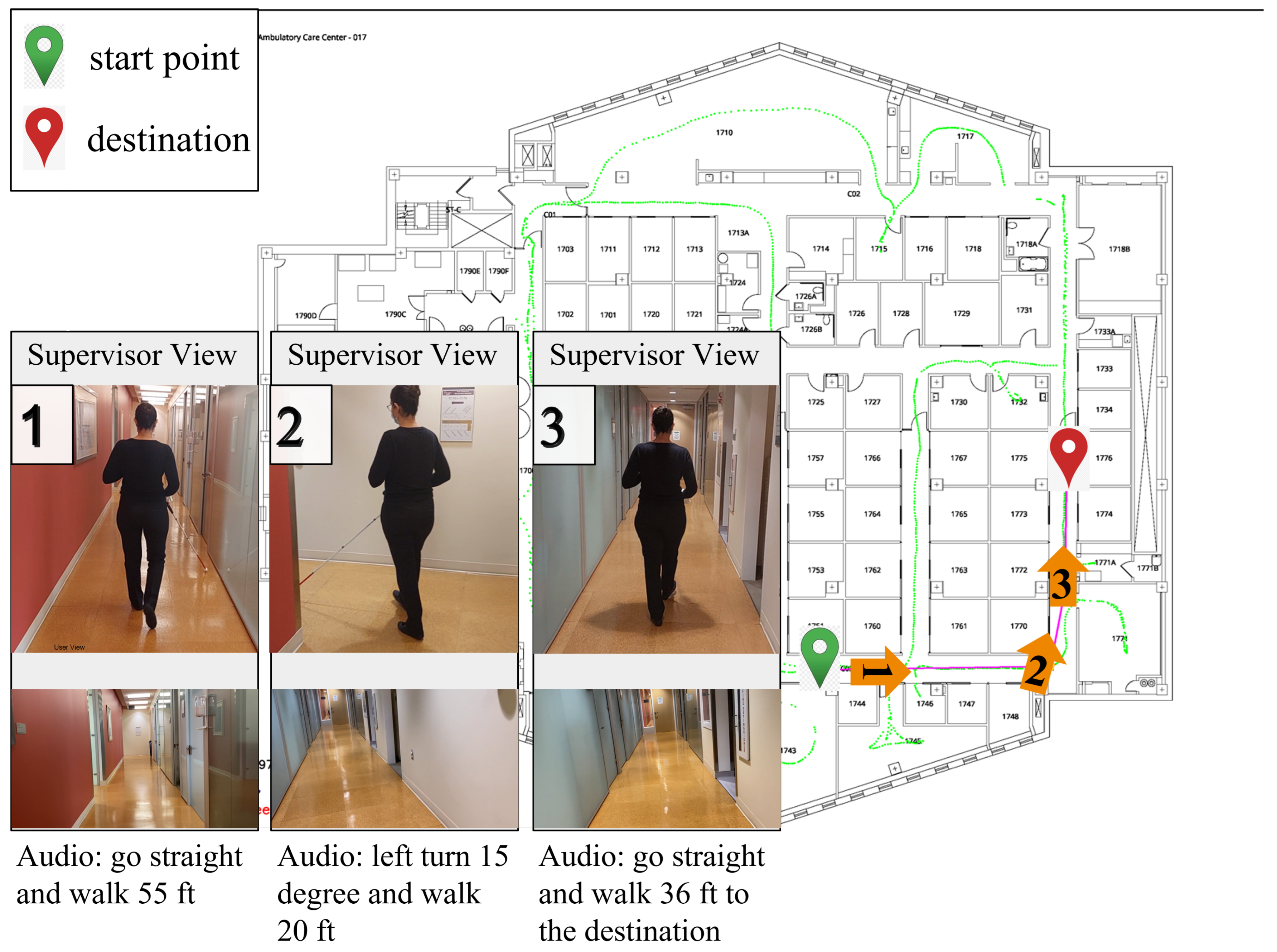 Sensors 22 08894 g008