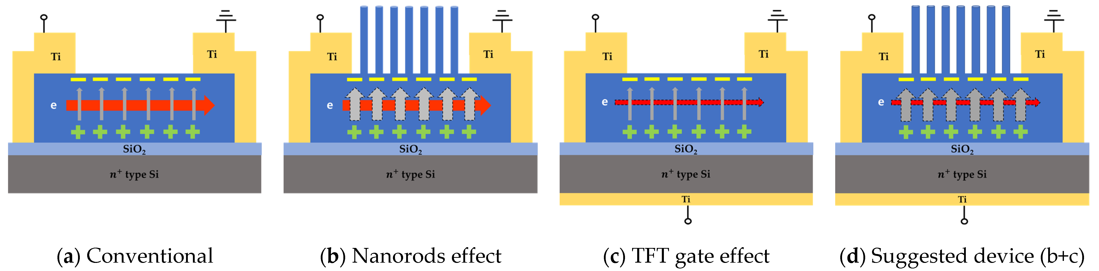 Sensors 22 08907 g010