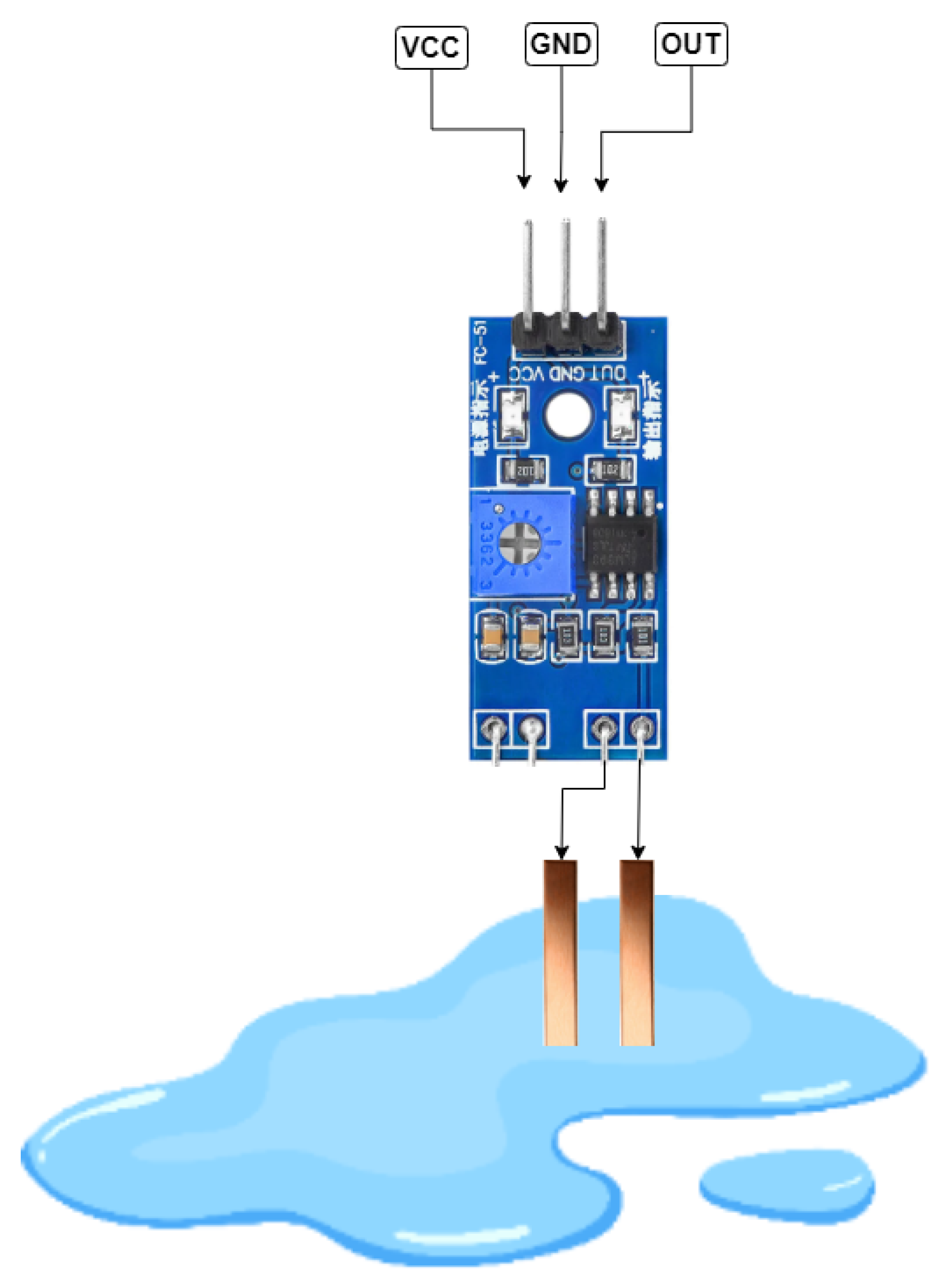 Sensors 22 08914 g007