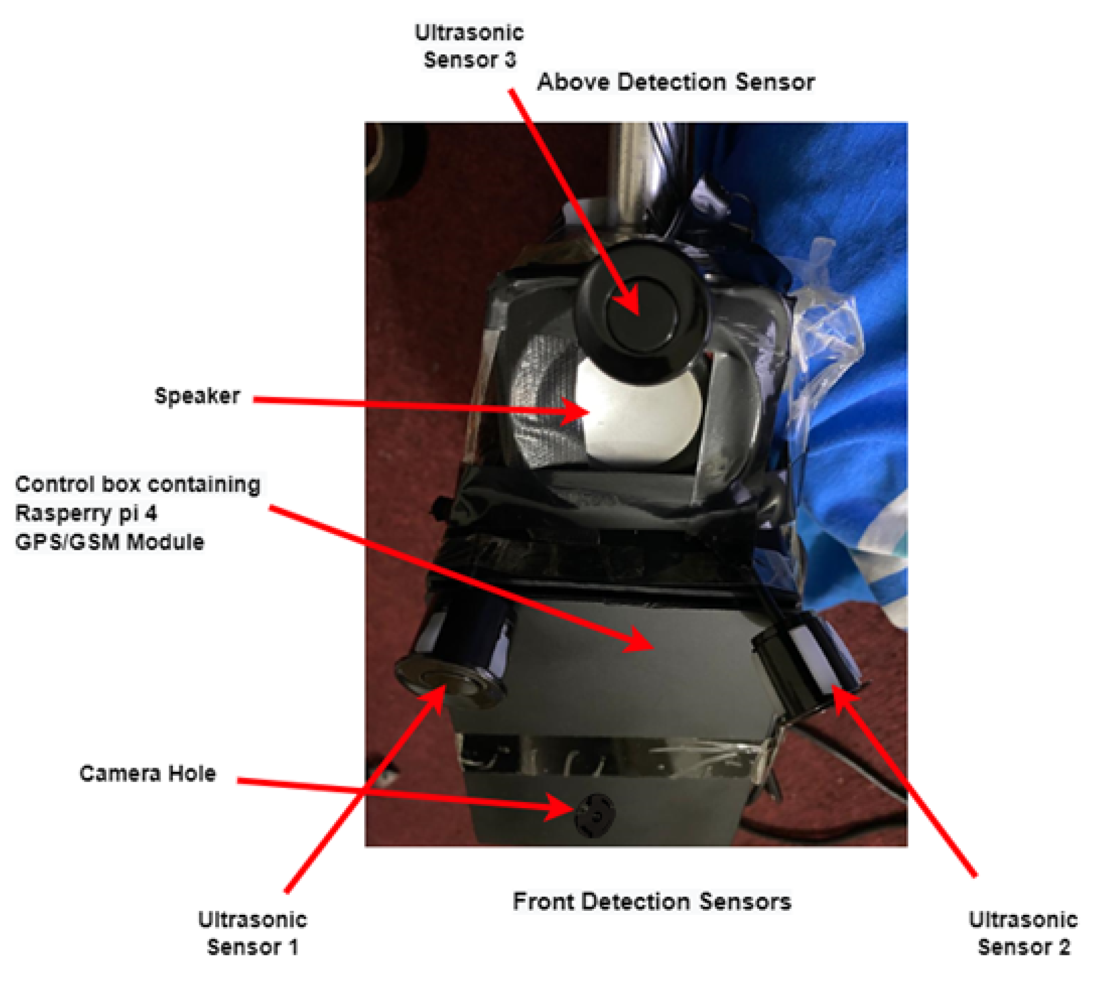 Sensors 22 08914 g009
