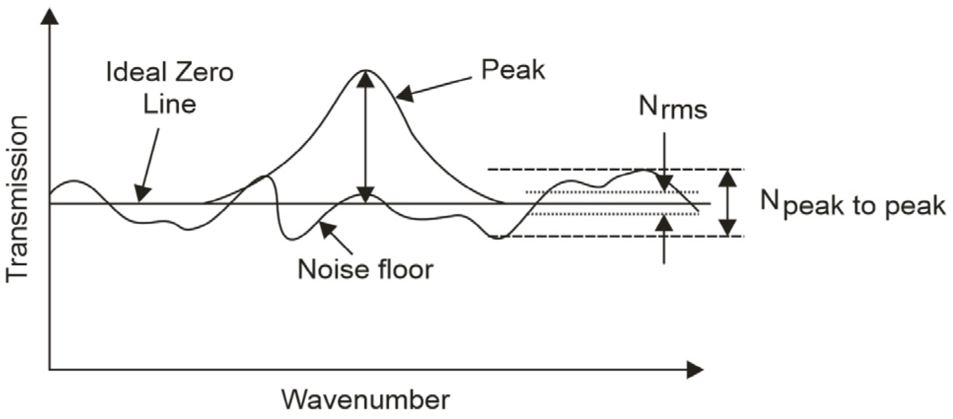 Sensors 22 08919 g001 Sensors 22 08919 g001