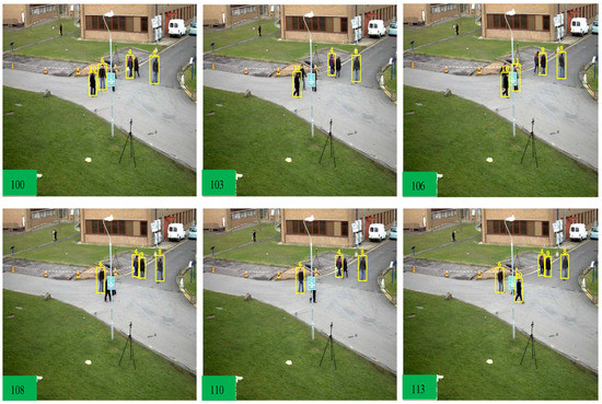 Pixel Object Tracking Pixel-Guided Association for Multi-Object Tracking