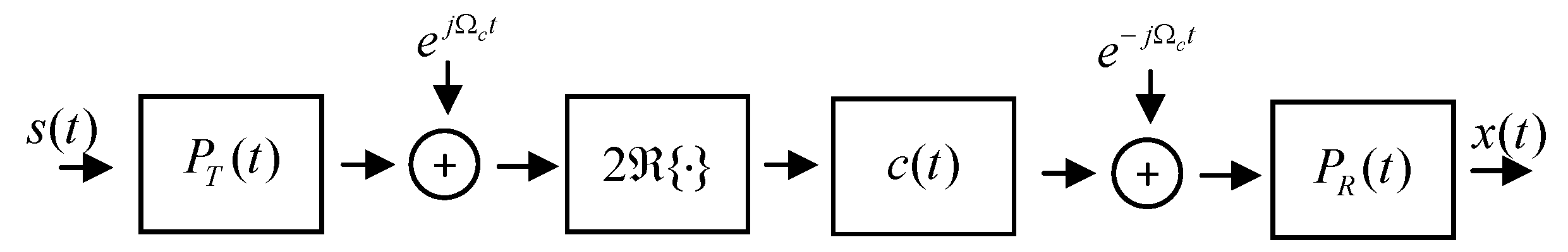 Sensors 22 08924 g002