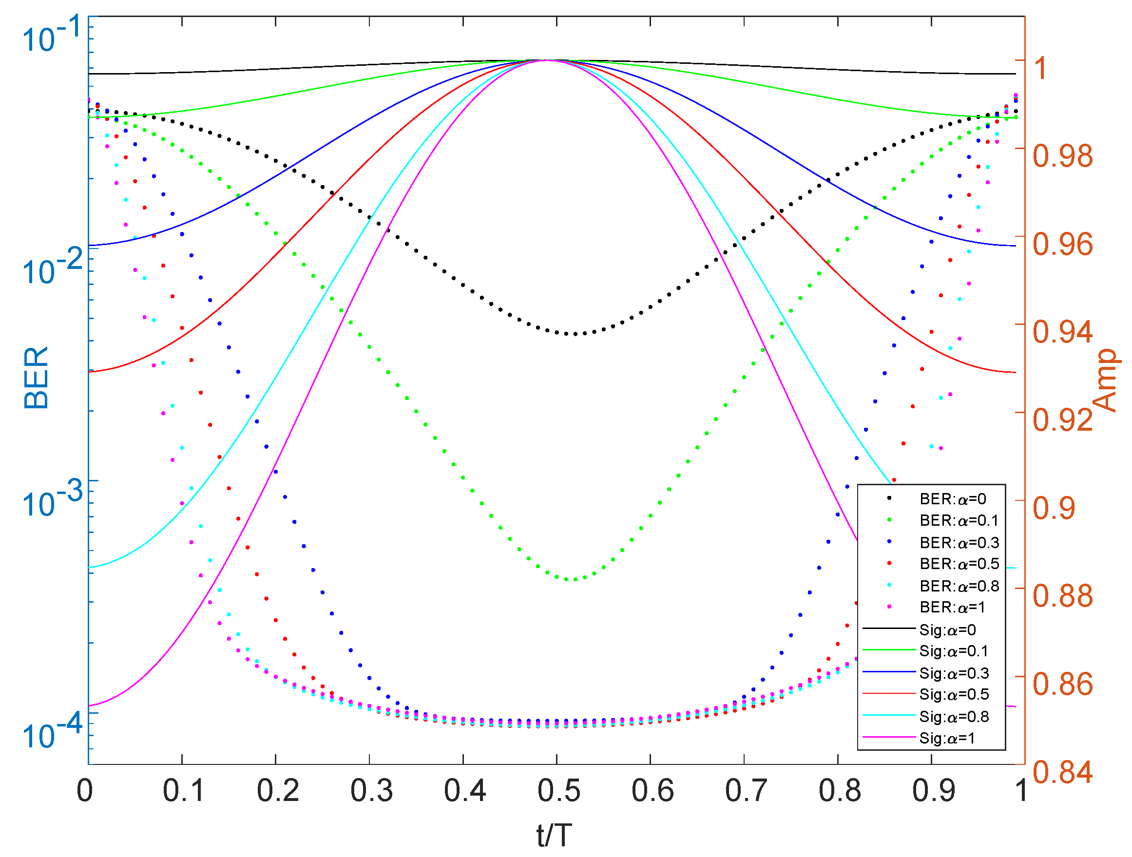 Sensors 22 08924 g003