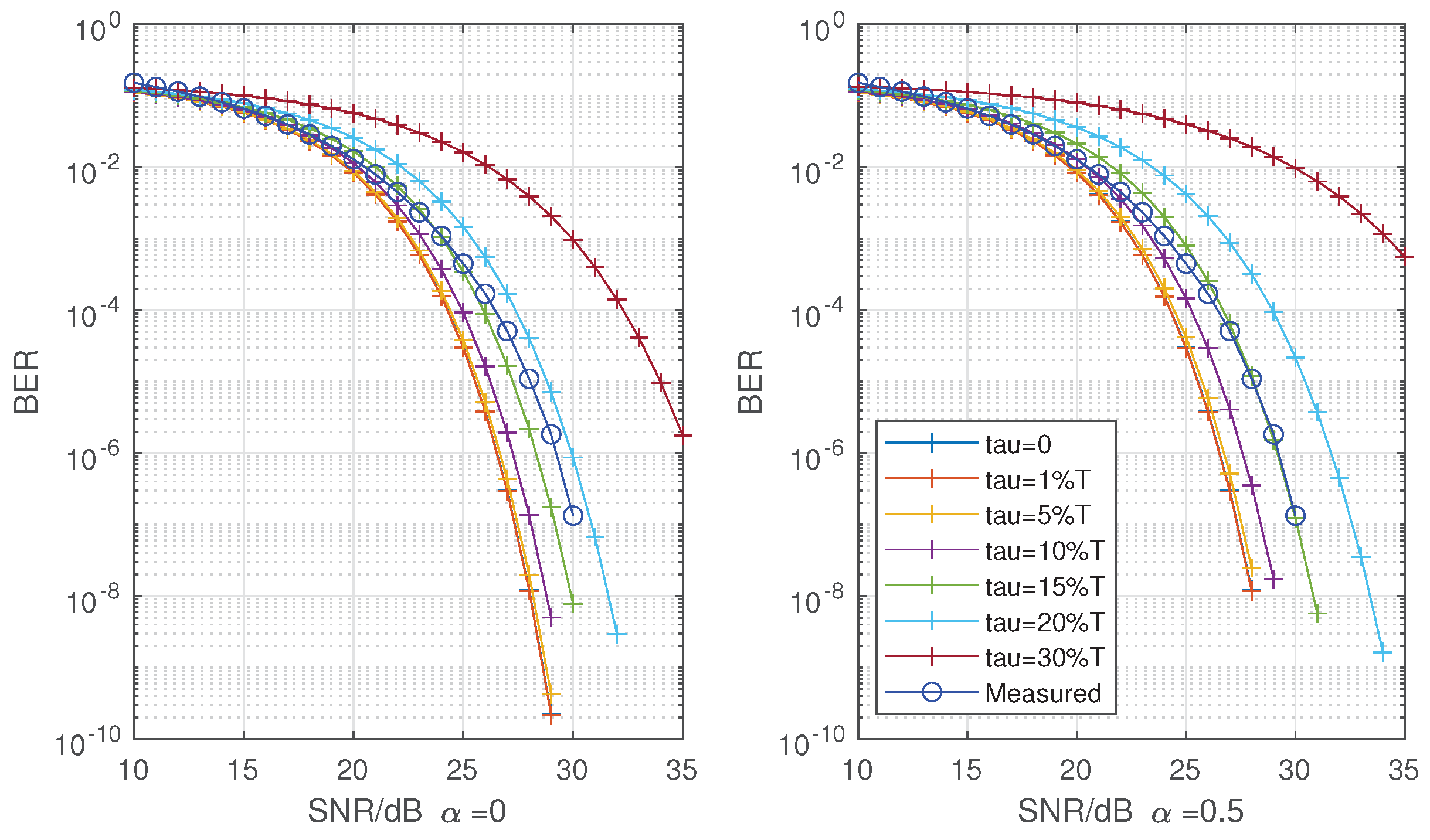 Sensors 22 08924 g014