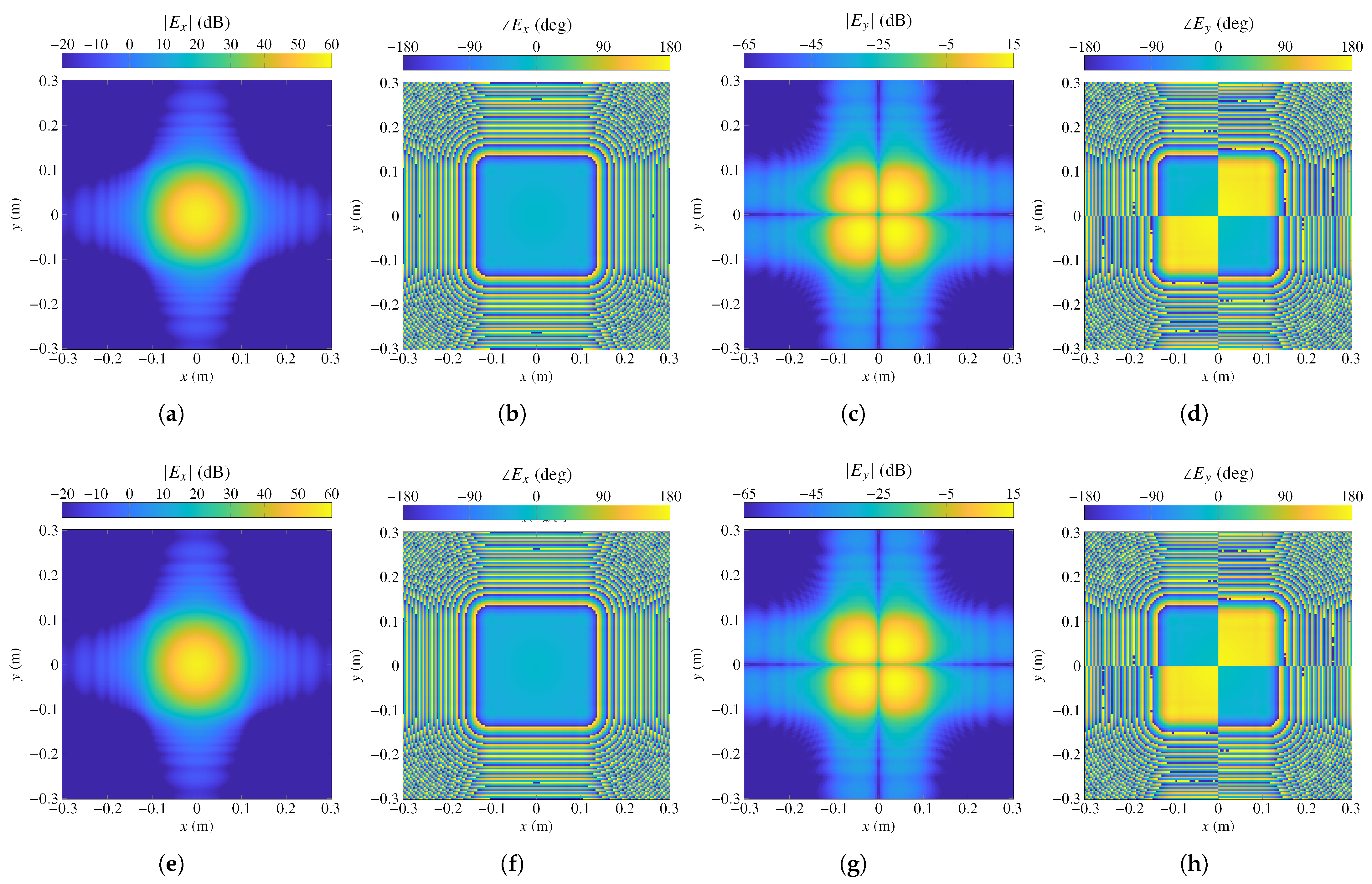 Sensors 22 08925 g004