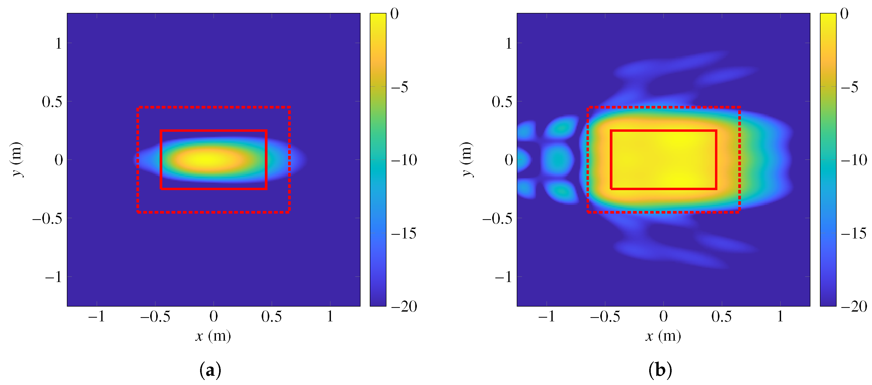Sensors 22 08925 g008