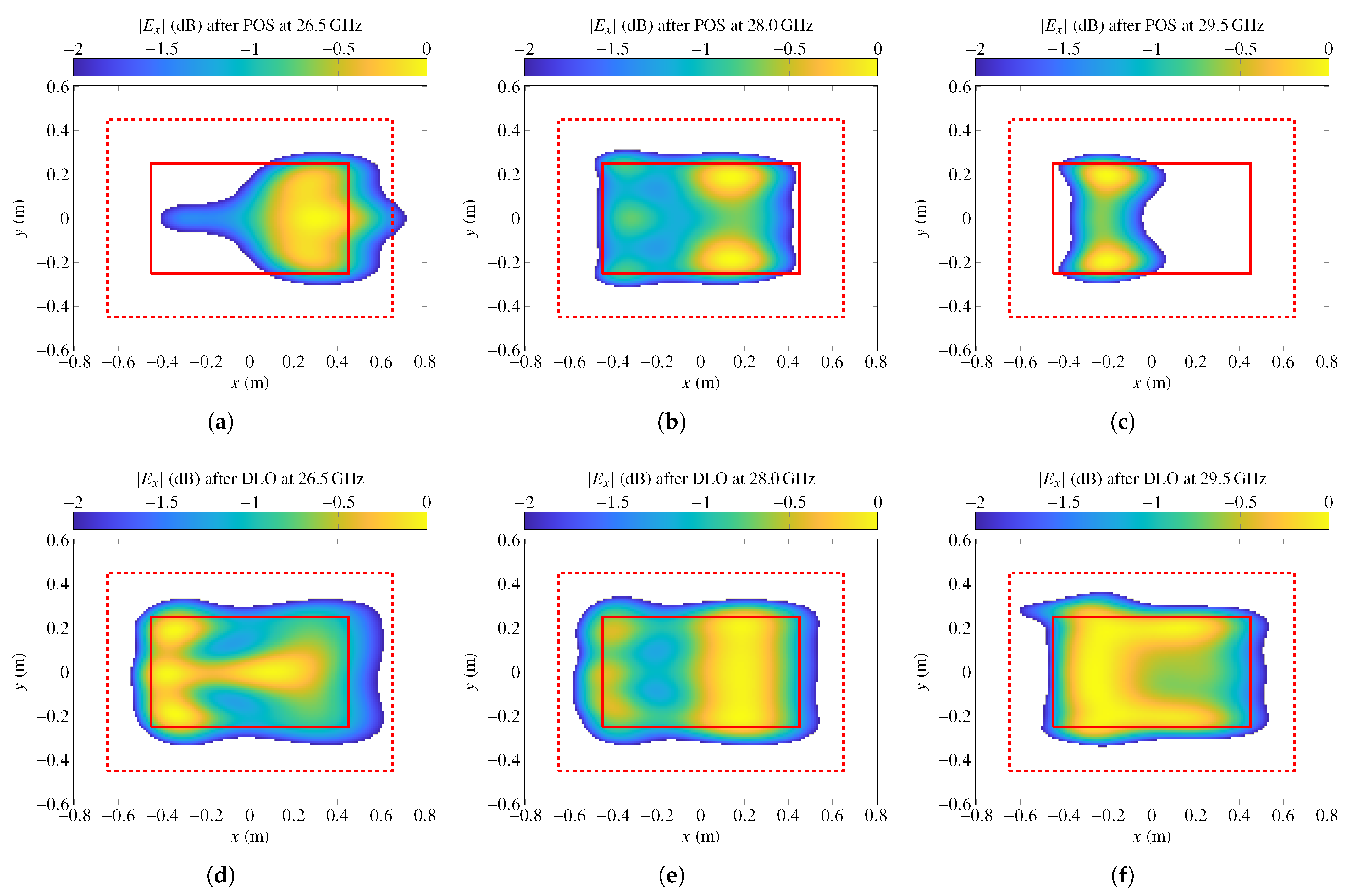 Sensors 22 08925 g009