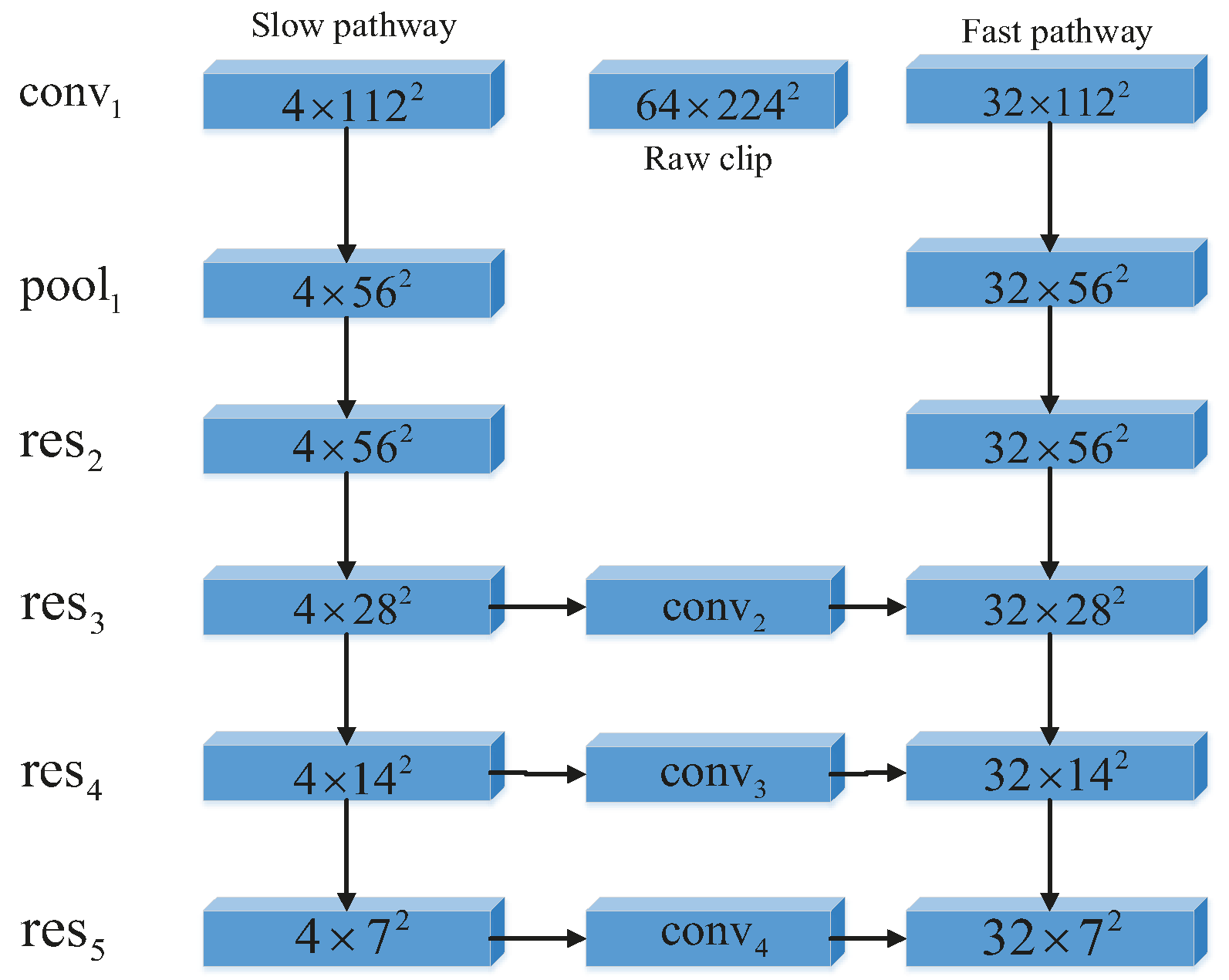 Sensors 22 08929 g008 Sensors 22 08929 g008
