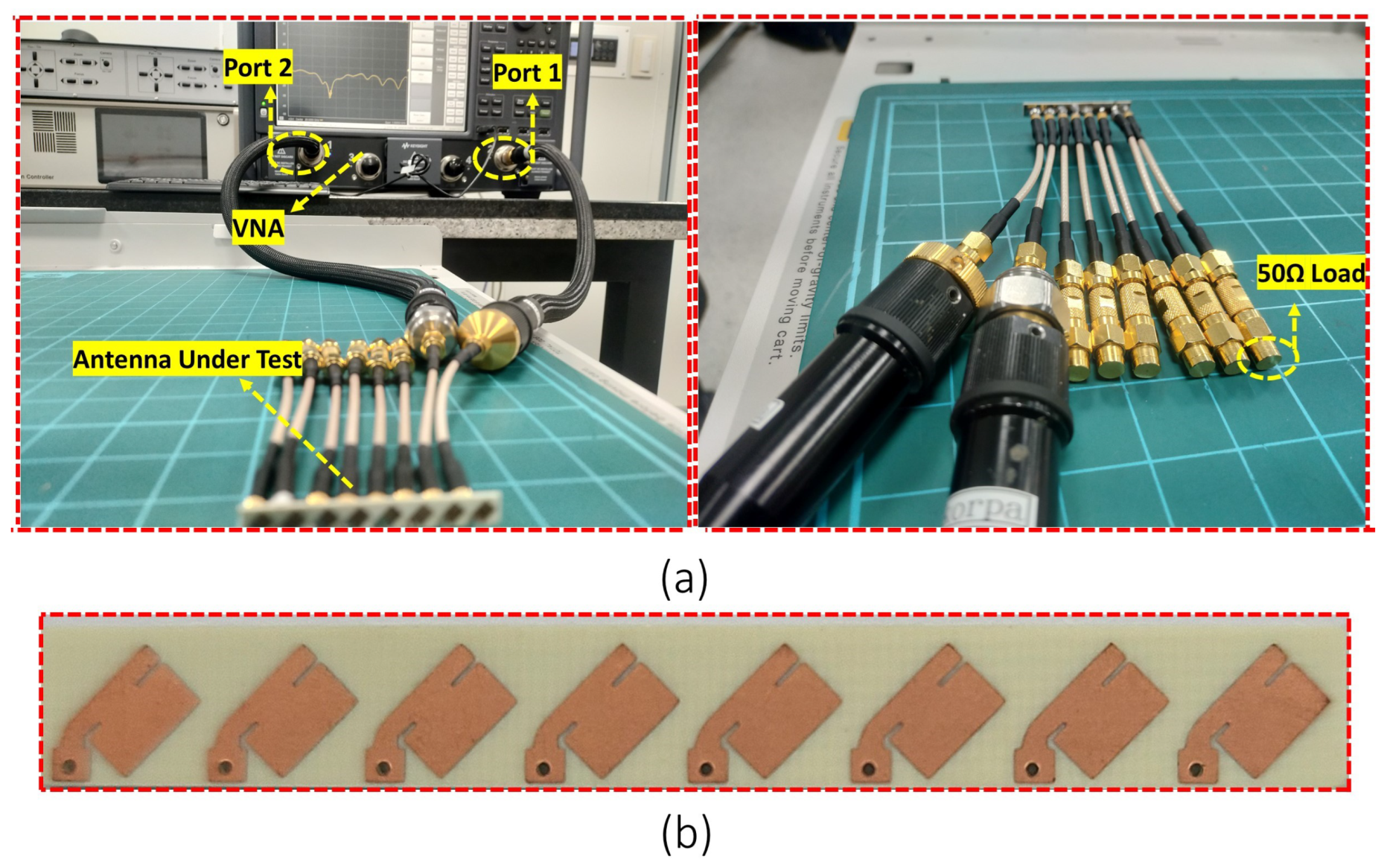 Sensors 22 08933 g003 Sensors 22 08933 g003