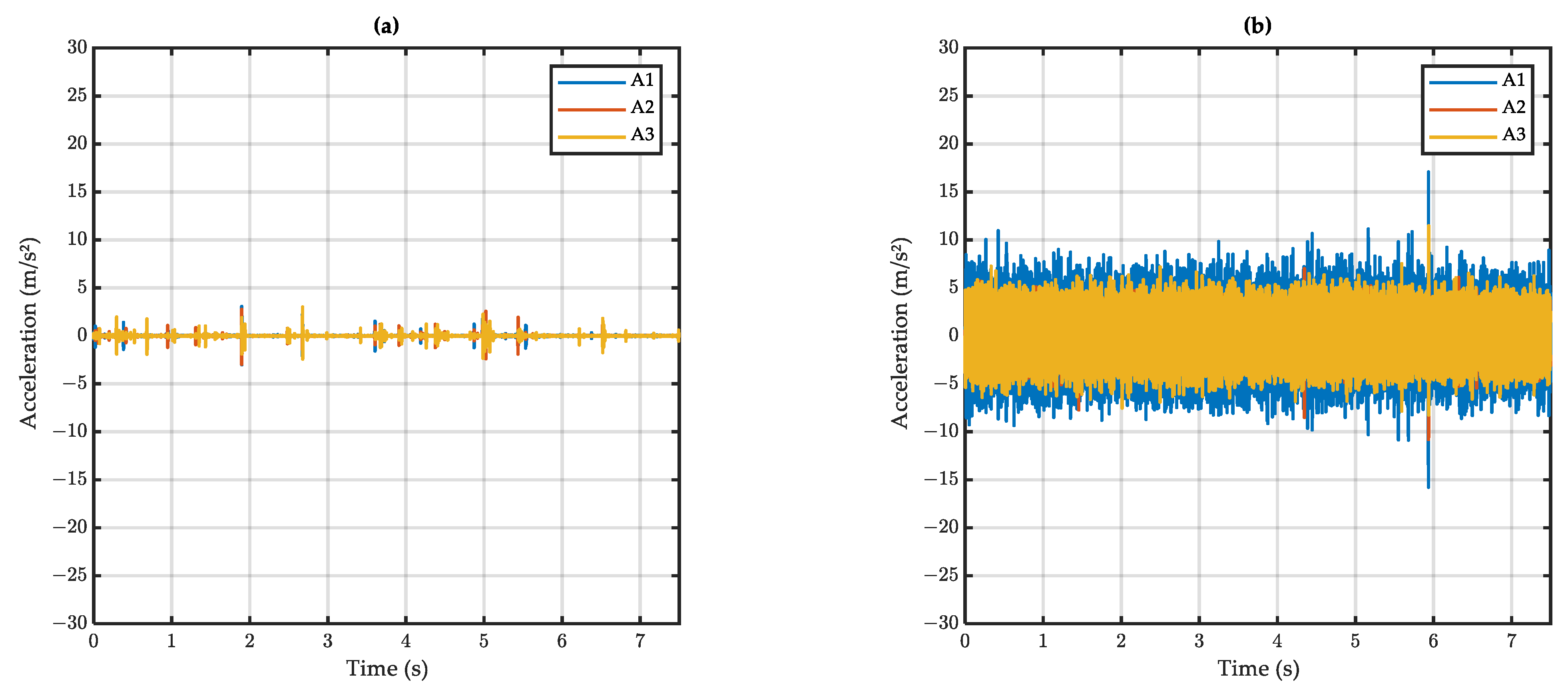 Sensors 22 08940 g014