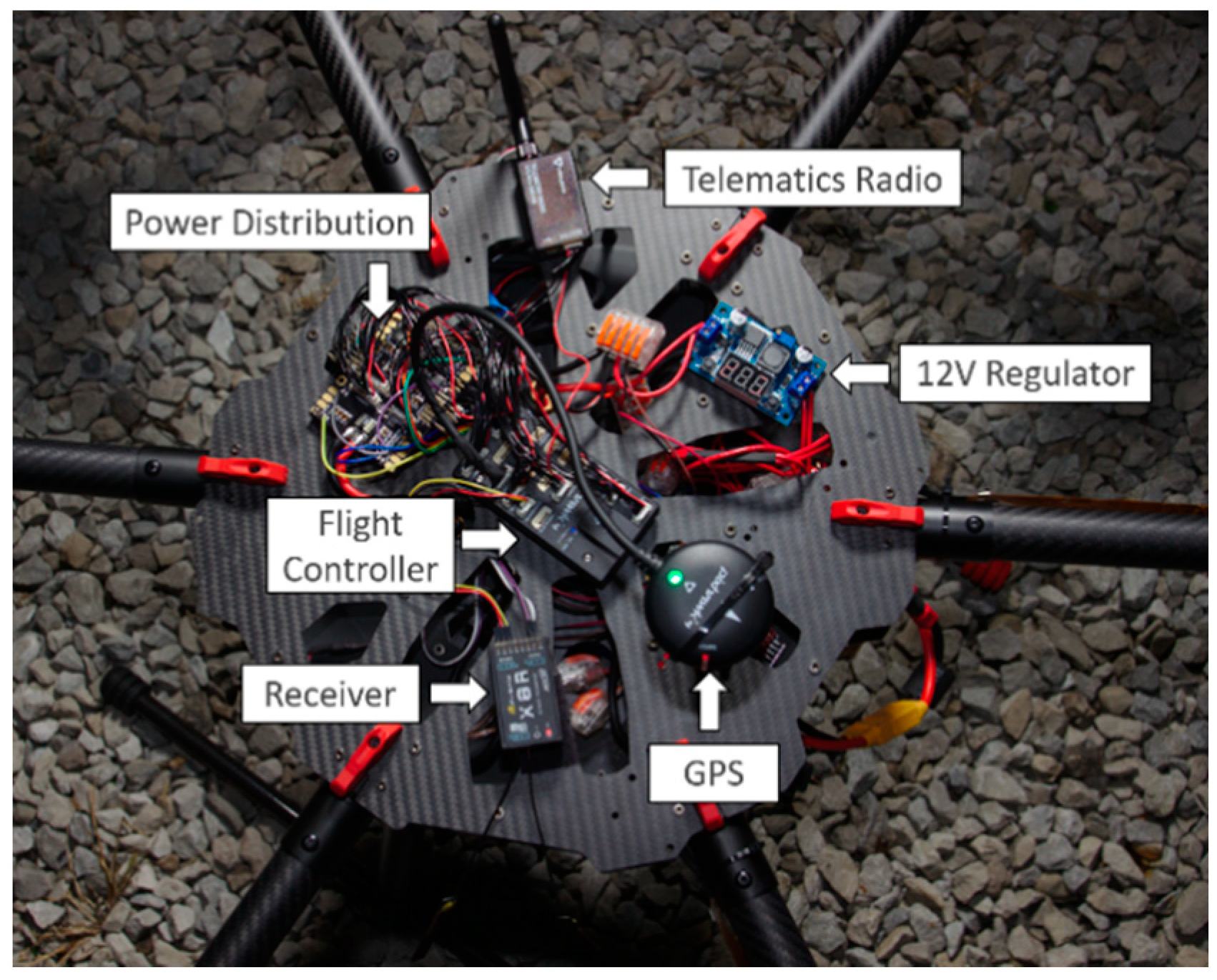 Sensors 22 08941 g002