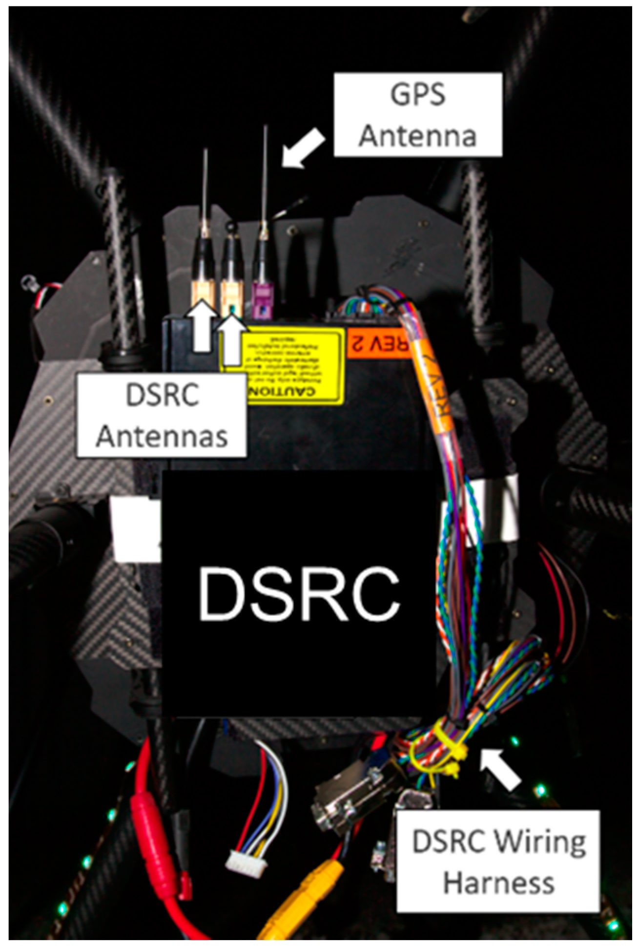 Sensors 22 08941 g003