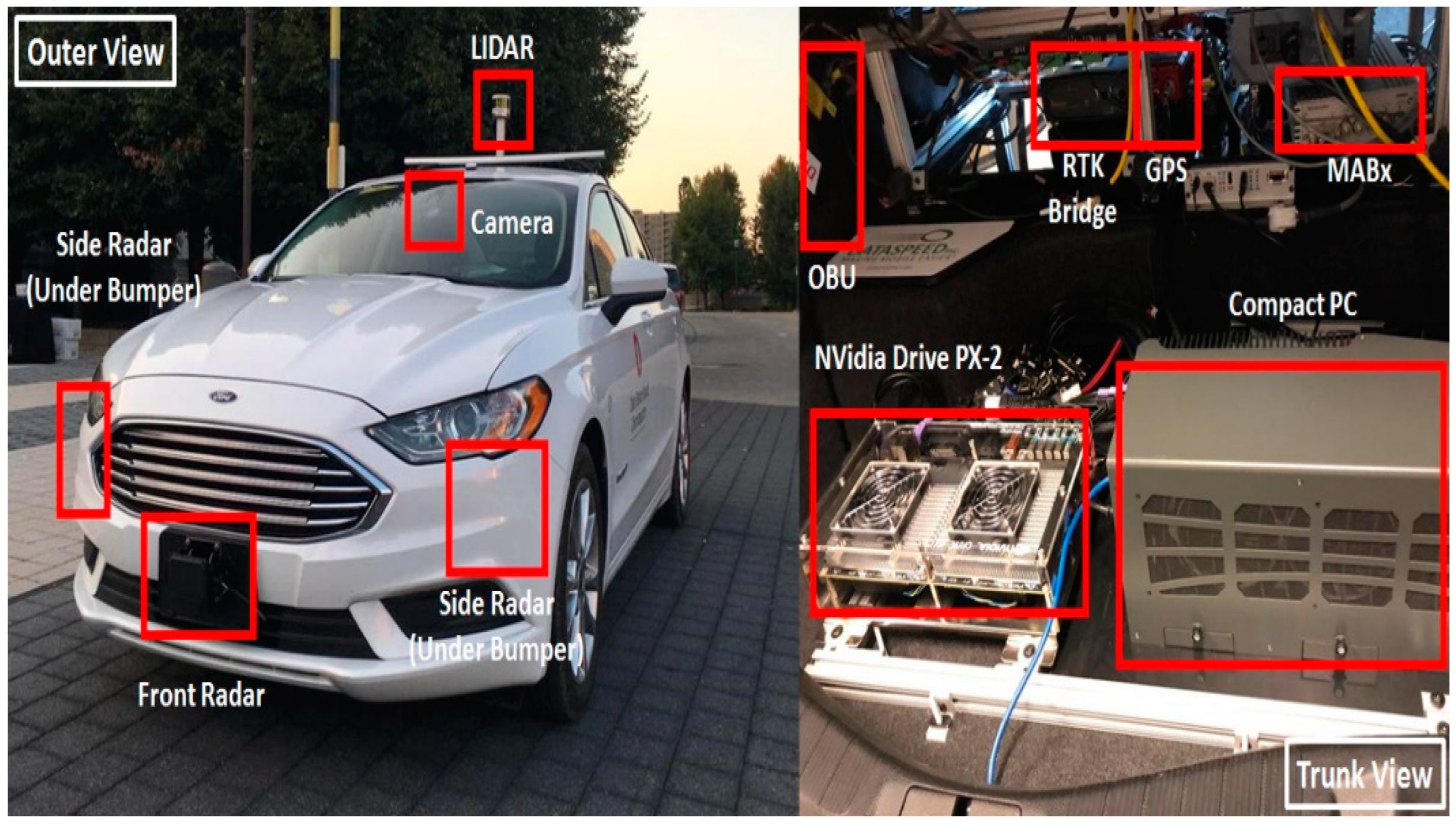 Sensors 22 08941 g004