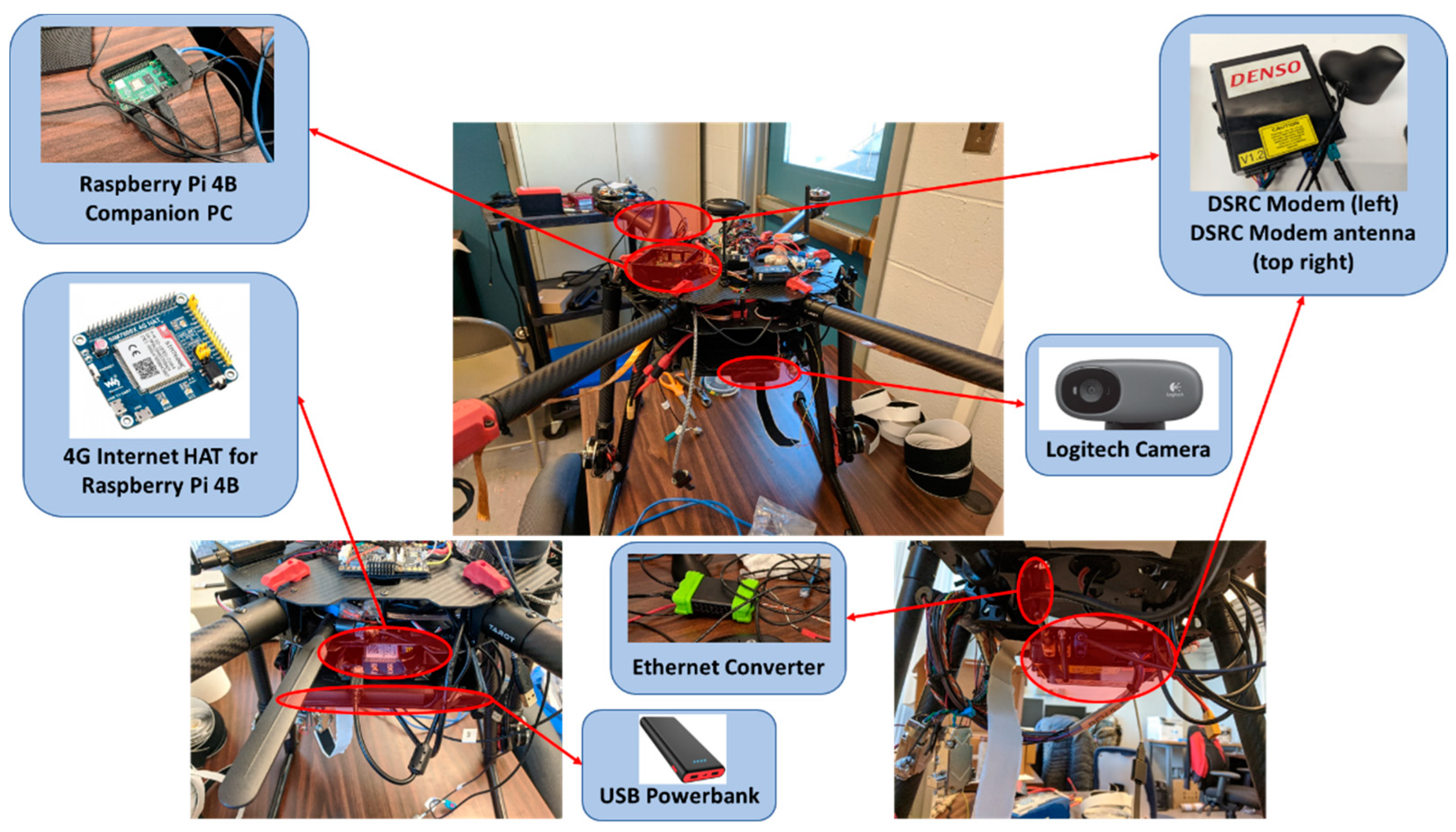 Sensors 22 08941 g005