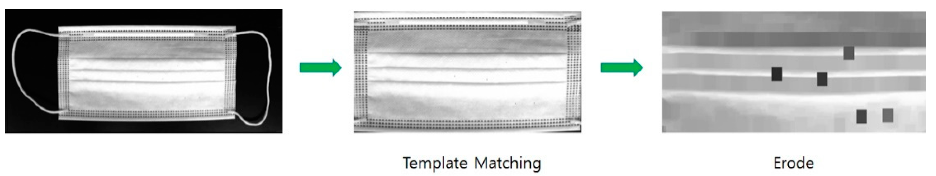 Sensors 22 08945 g010 Sensors 22 08945 g010