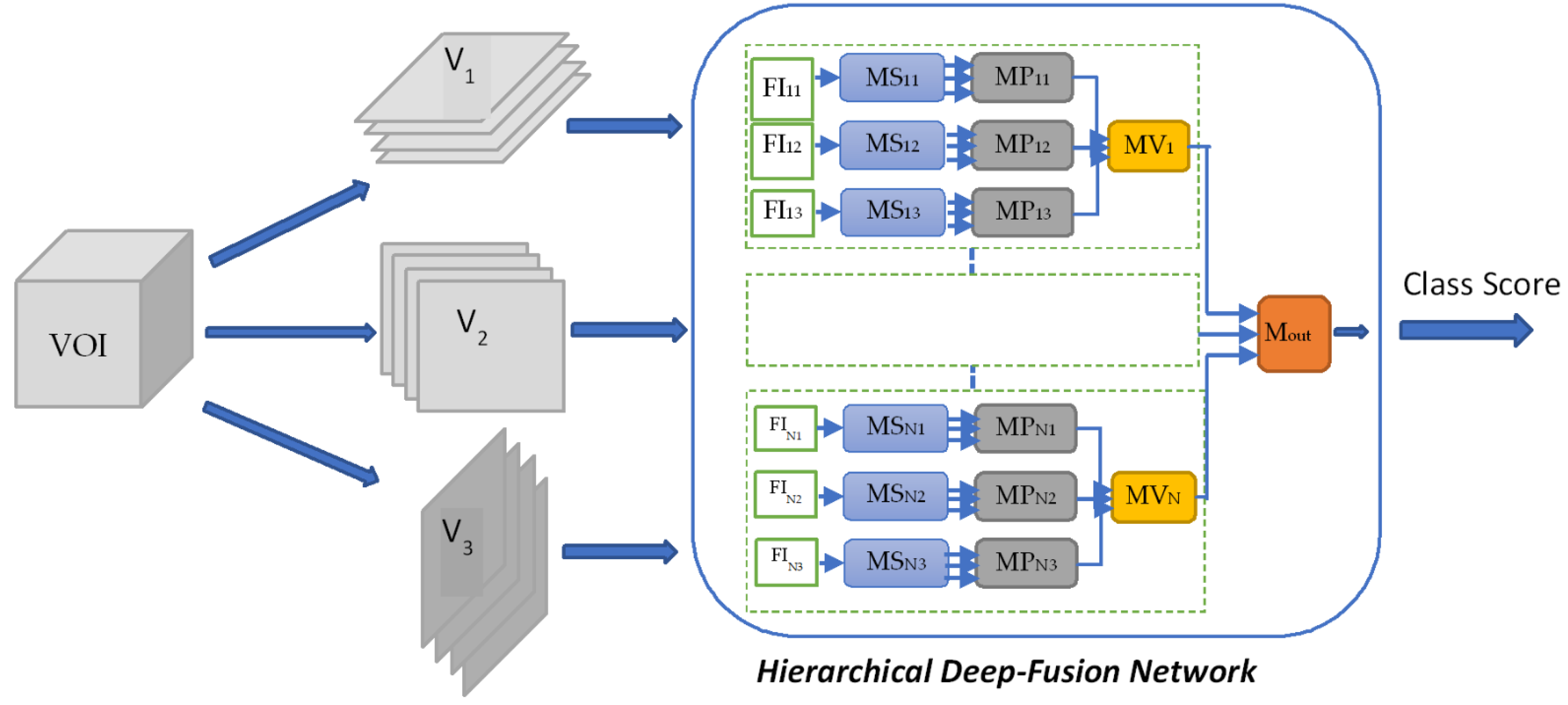 Sensors 22 08949 g001 Sensors 22 08949 g001