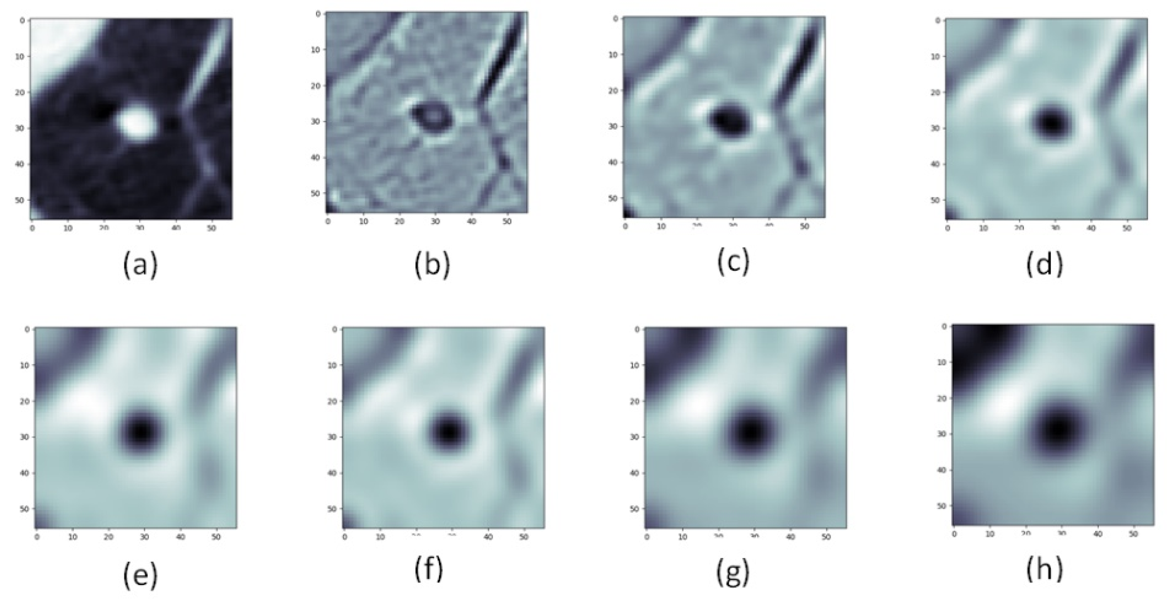 Sensors 22 08949 g008 Sensors 22 08949 g008