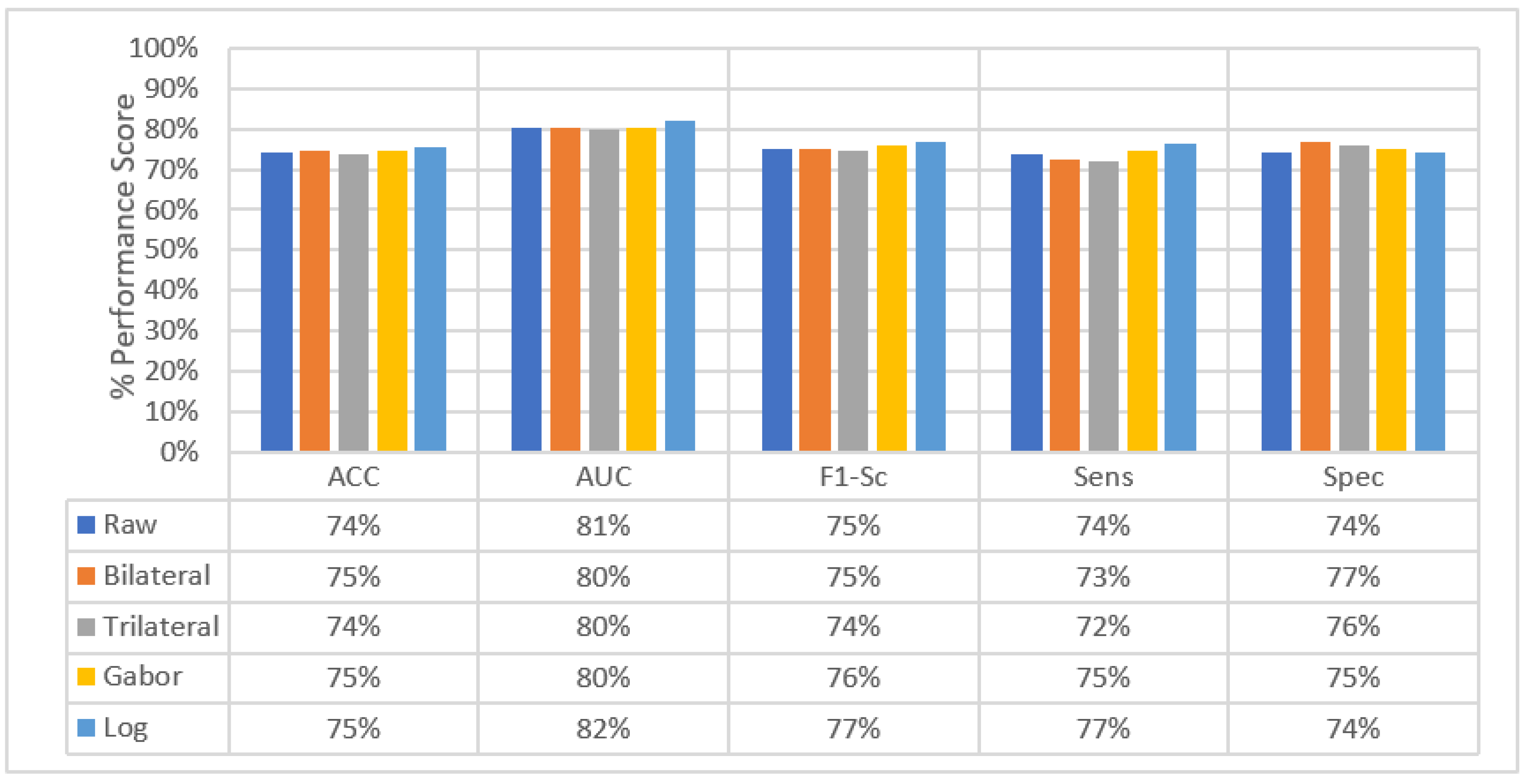 Sensors 22 08949 g033 Sensors 22 08949 g033